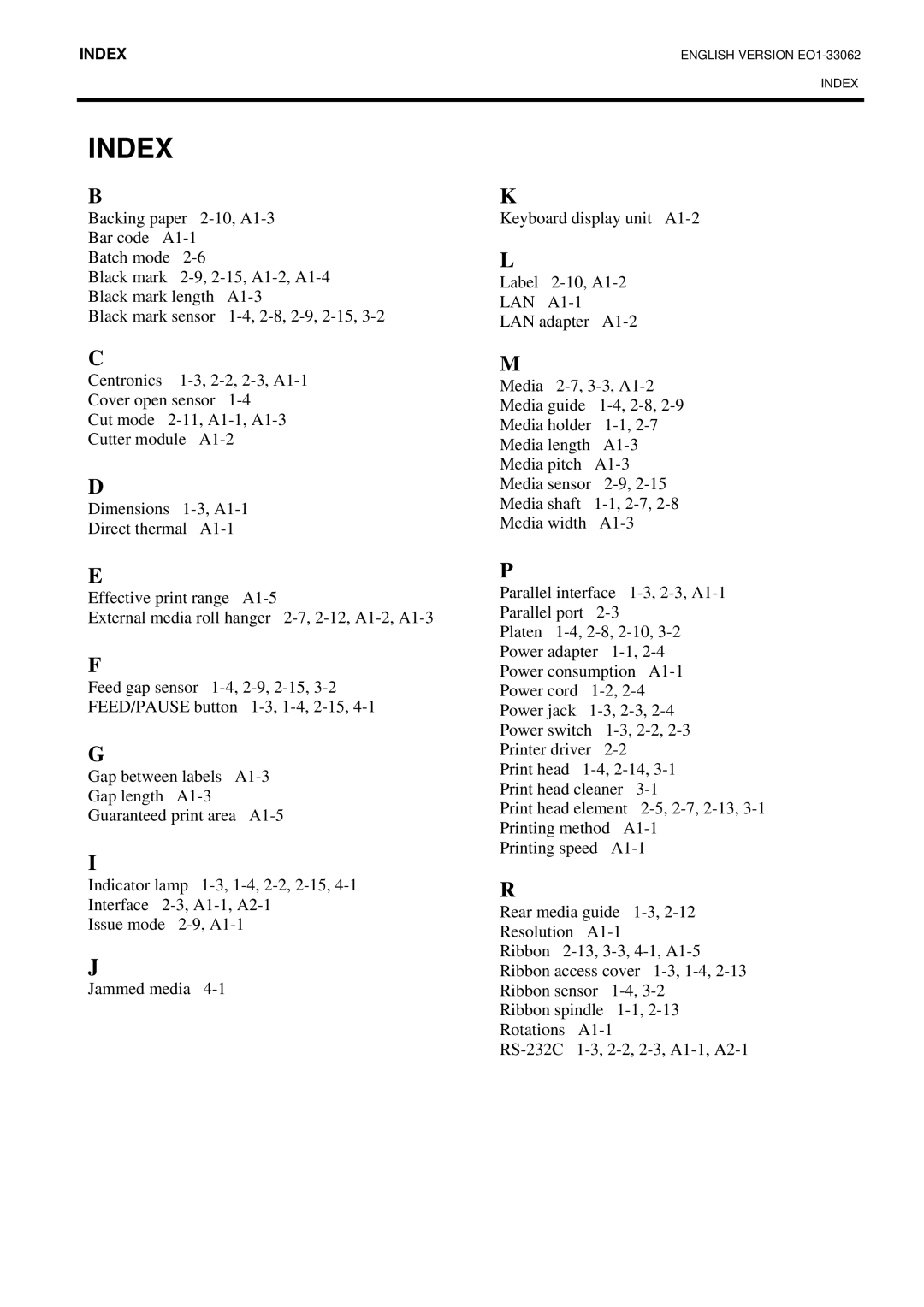 Toshiba B-SV4T owner manual Index 