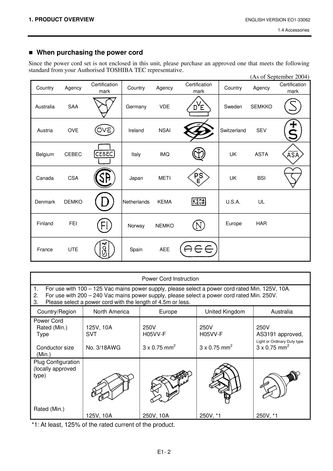 Toshiba B-SV4T owner manual When purchasing the power cord, SVT H05VV-F 