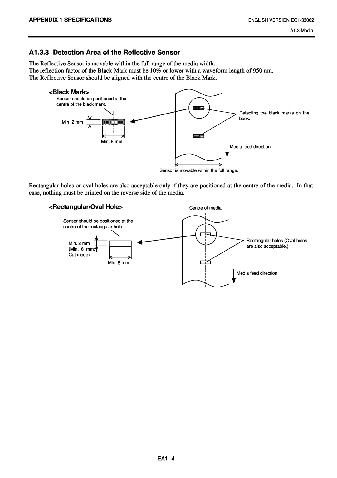 Toshiba B-SV4T owner manual A1.3.3 Detection Area of the Reflective Sensor, Black Mark, Rectangular/Oval Hole 