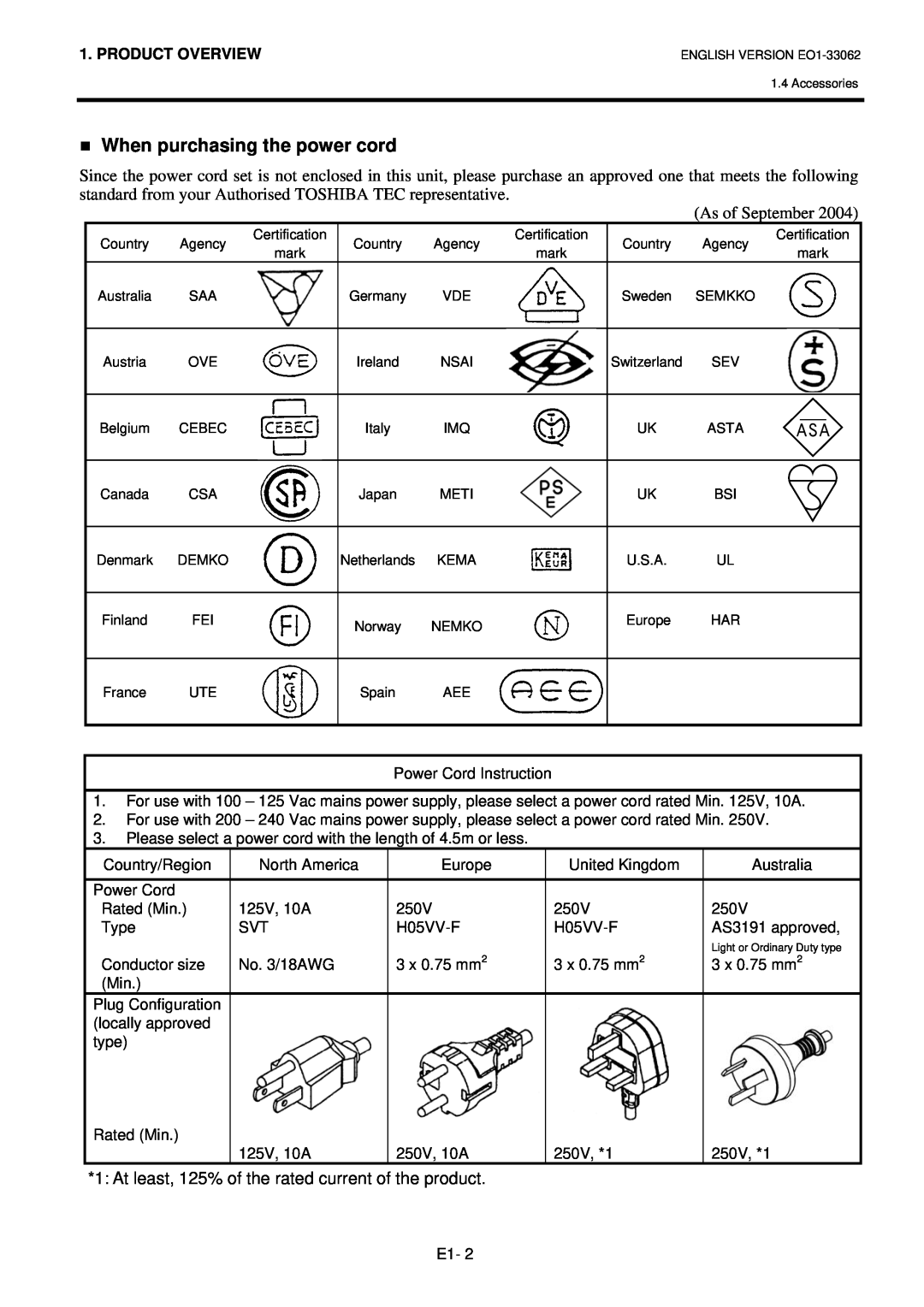 Toshiba B-SV4T owner manual When purchasing the power cord, As of September, Product Overview 
