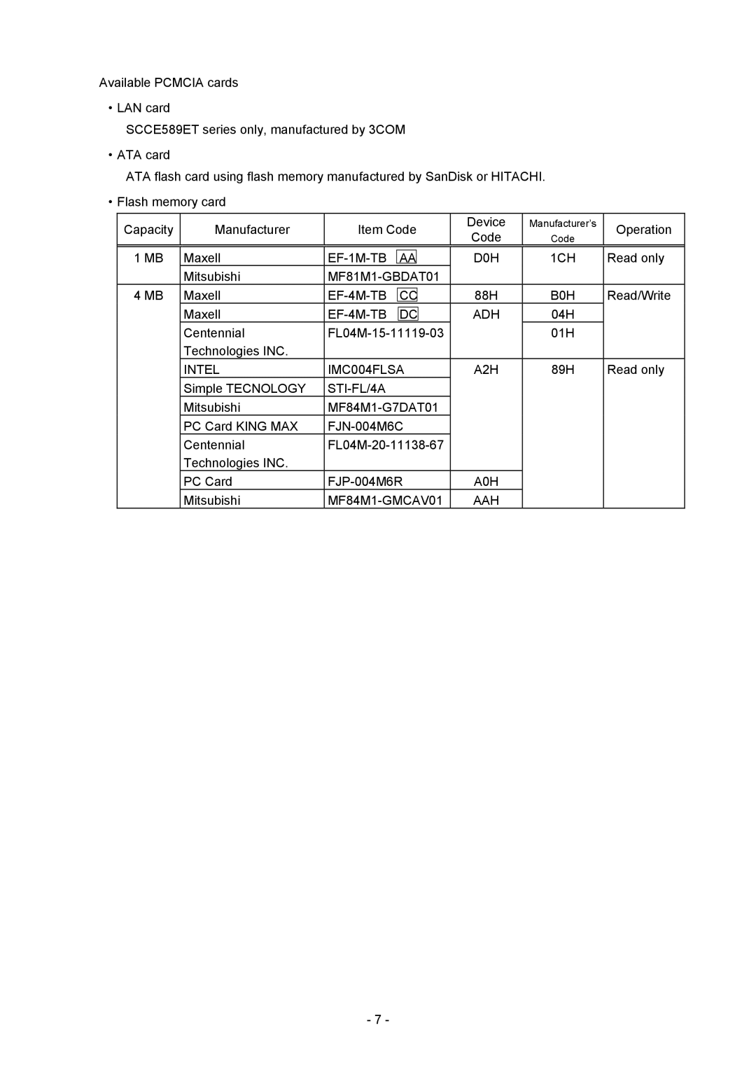 Toshiba B-SX4T-GS20-QM-R EF-1M-TB AA D0H 1CH, MF81M1-GBDAT01, EF-4M-TB CC, B0H, EF-4M-TB DC ADH, Intel IMC004FLSA A2H, A0H 