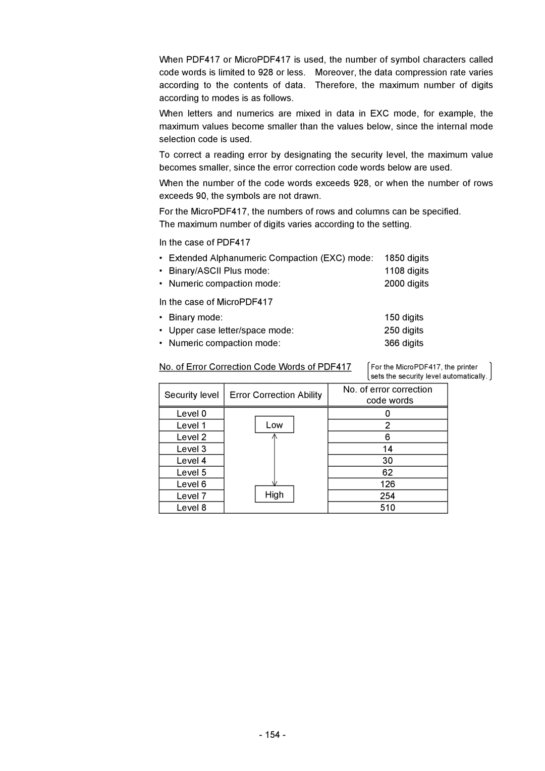 Toshiba B-SX4T-GS20-QM-R manual Sets the security level automatically 