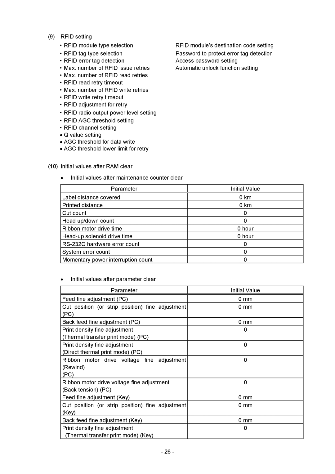 Toshiba B-SX4T-GS20-QM-R manual 