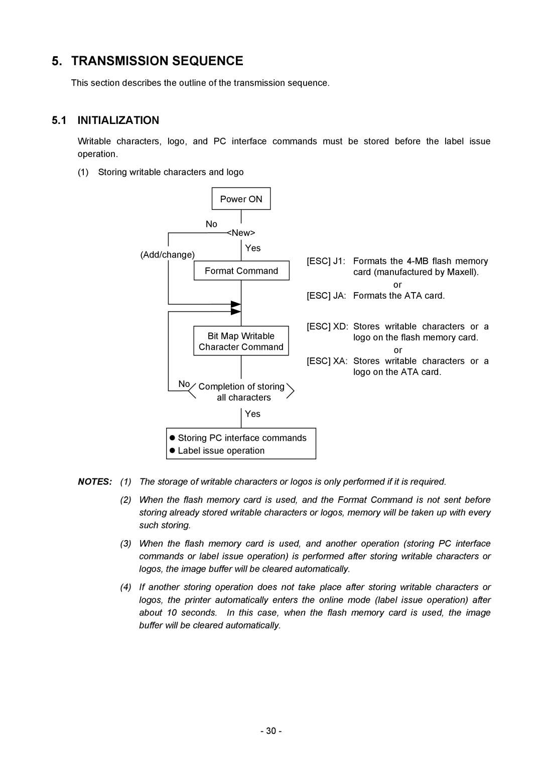 Toshiba B-SX4T-GS20-QM-R manual Transmission Sequence, Initialization 