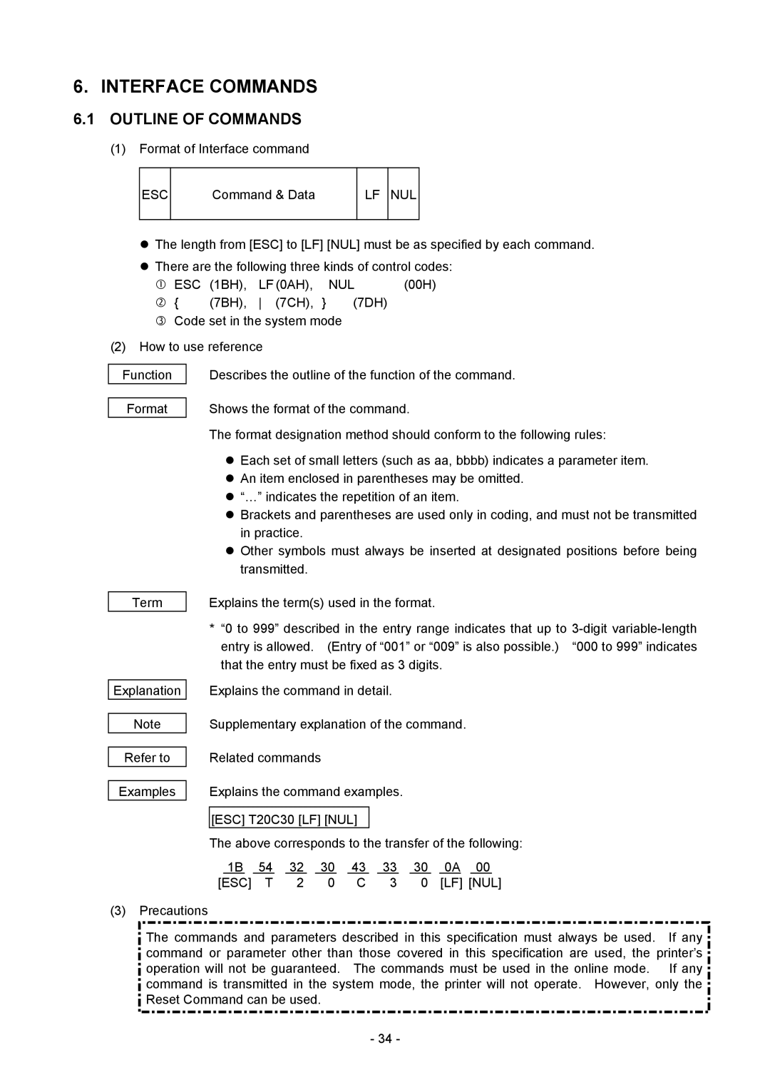 Toshiba B-SX4T-GS20-QM-R manual Outline of Commands, Esc, Nul 