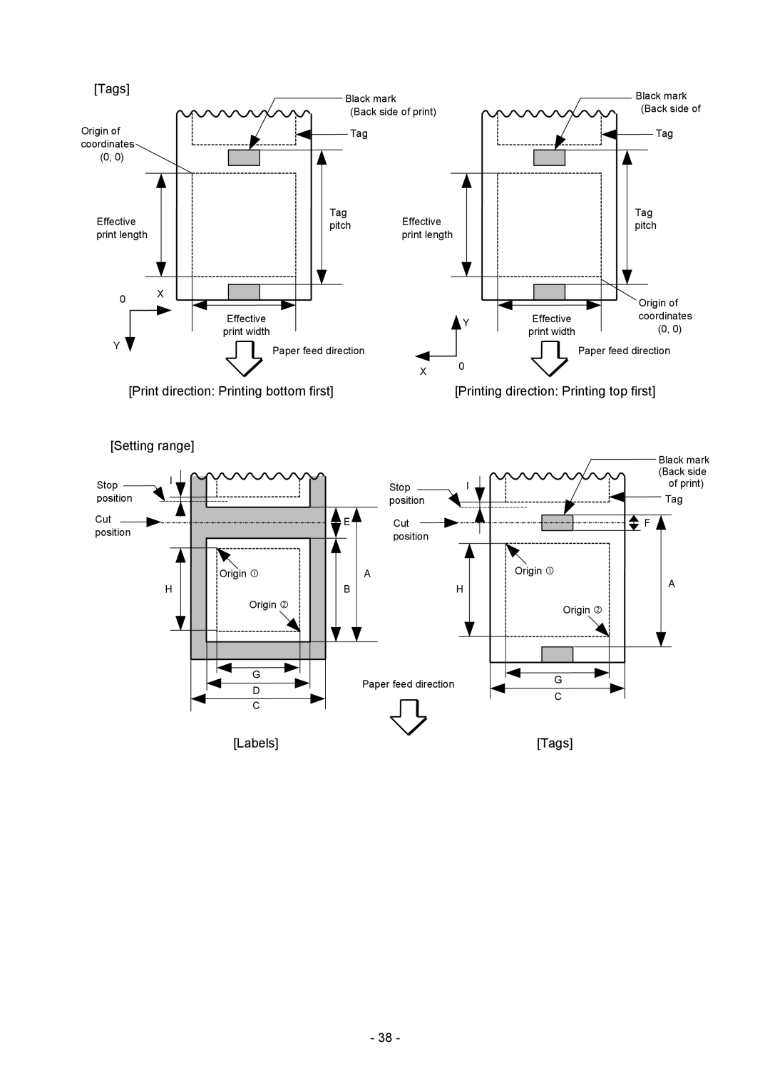 Toshiba B-SX4T-GS20-QM-R manual Tags, Labels 