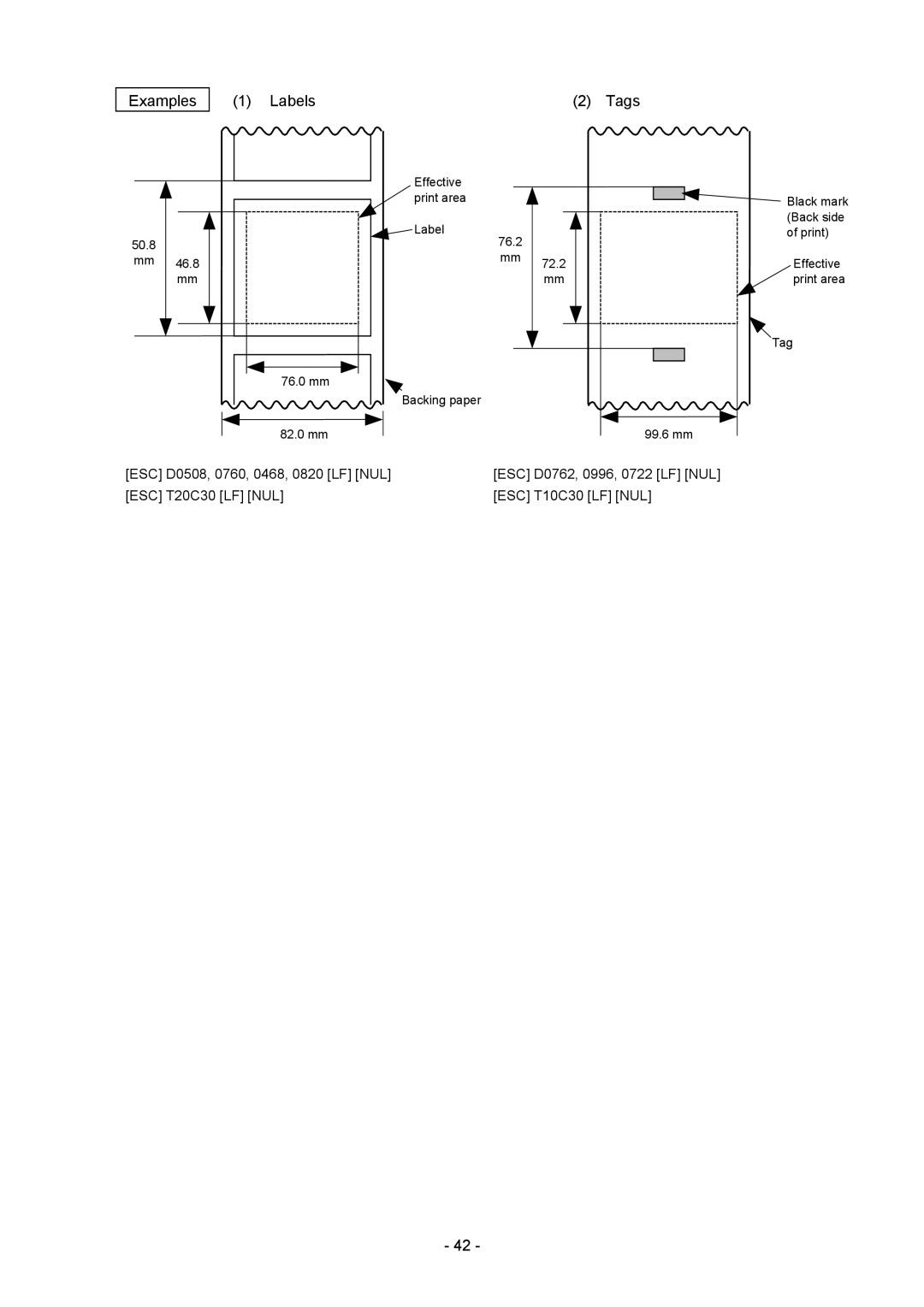 Toshiba B-SX4T-GS20-QM-R manual Examples Labels Tags 