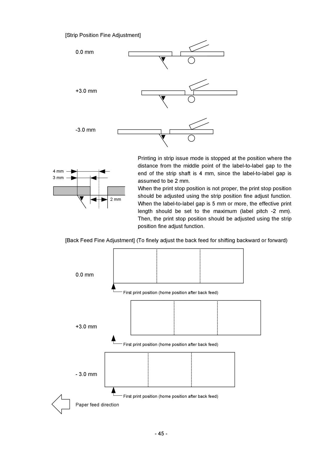 Toshiba B-SX4T-GS20-QM-R manual First print position home position after back feed 