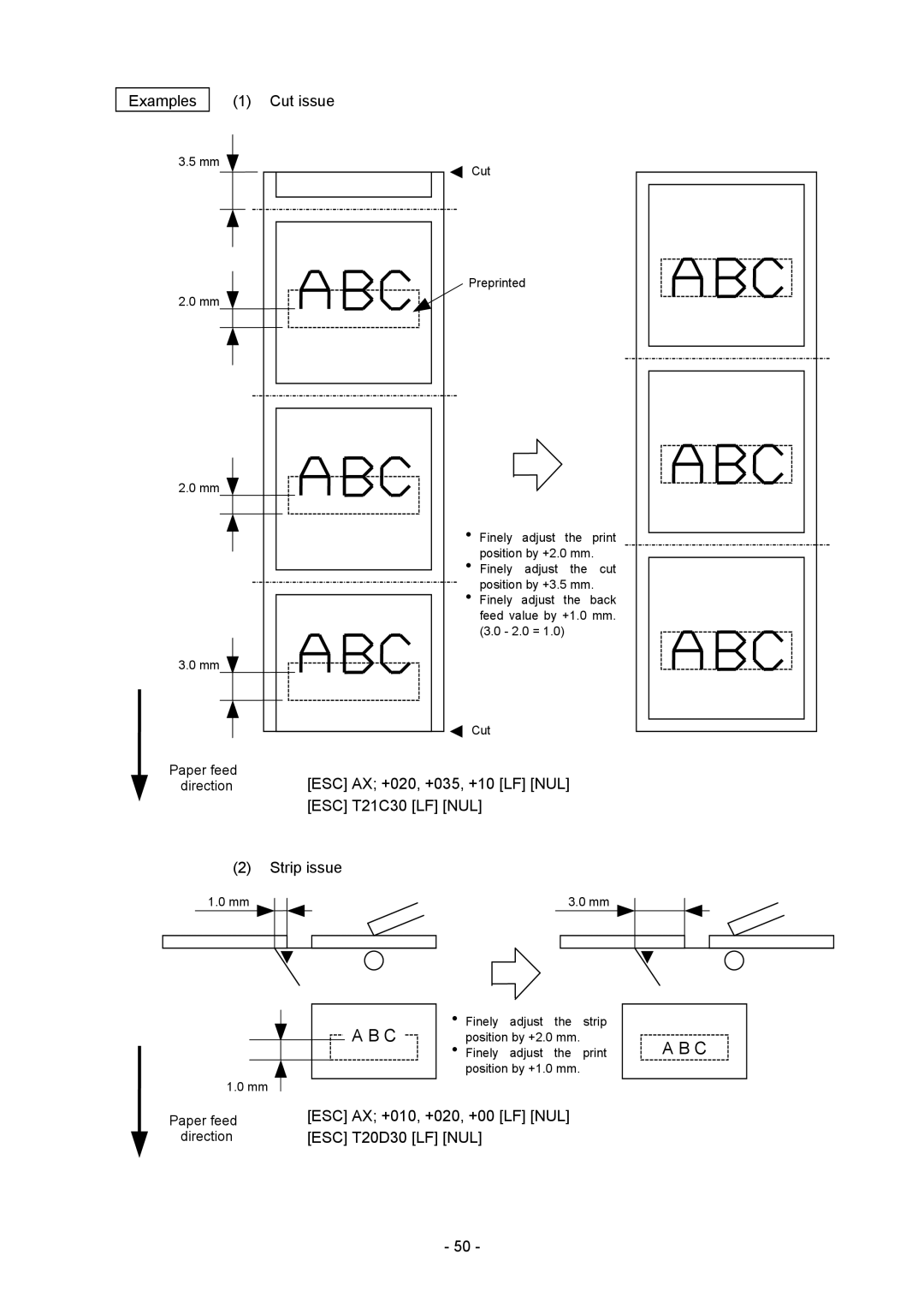 Toshiba B-SX4T-GS20-QM-R manual Examples Cut issue, ESC AX +010, +020, +00 LF NUL, ESC T20D30 LF NUL 
