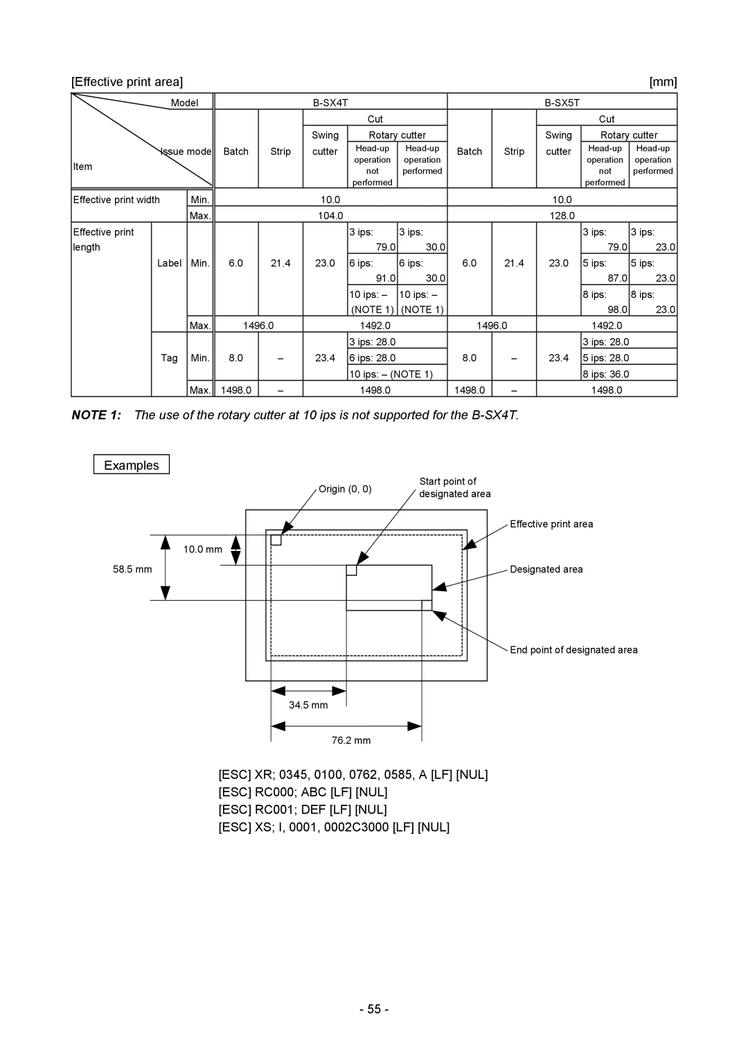 Toshiba B-SX4T-GS20-QM-R manual Effective print area 