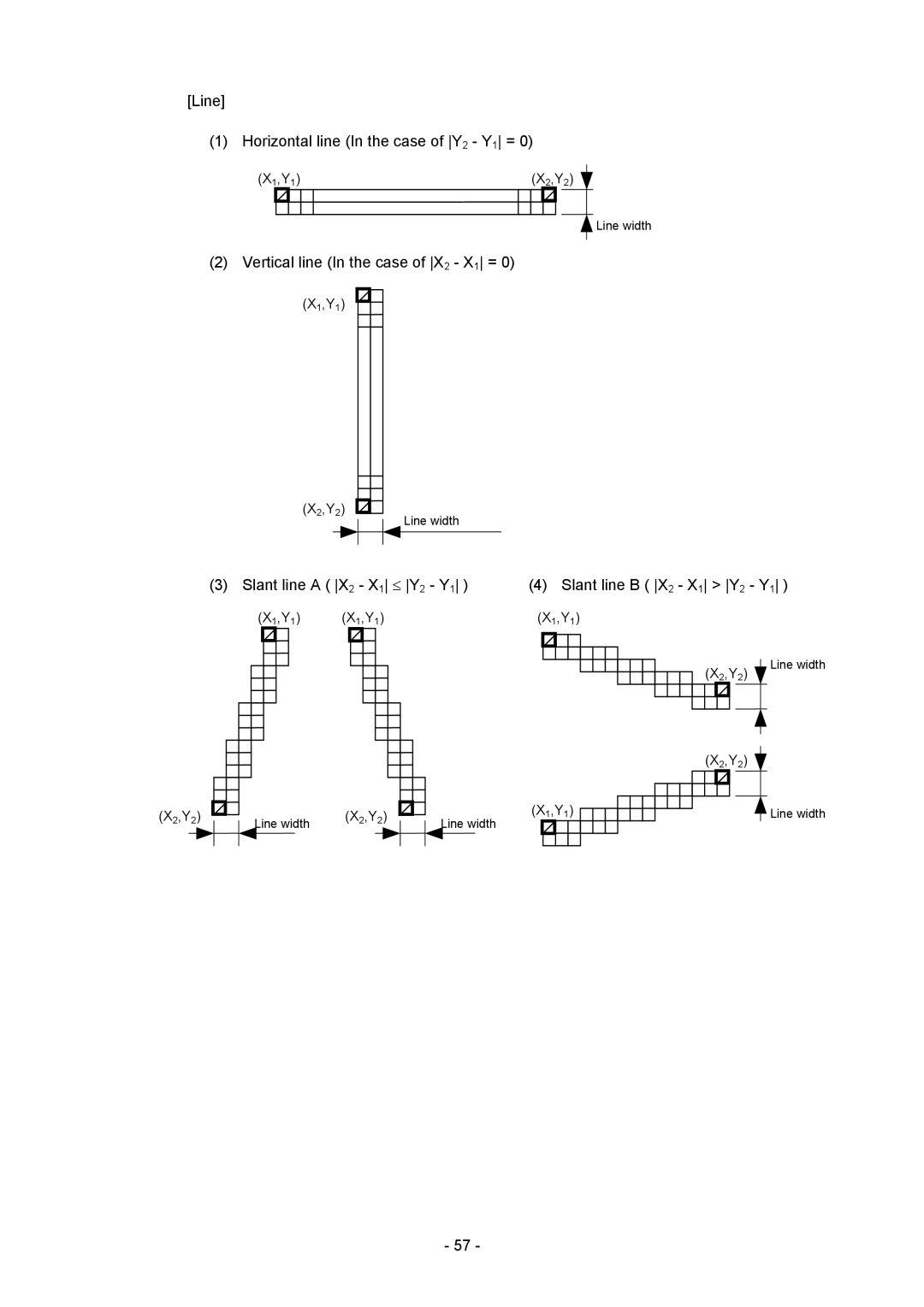 Toshiba B-SX4T-GS20-QM-R manual Line Horizontal line In the case of Y2 Y1 =, Vertical line In the case of X2 X1 = 