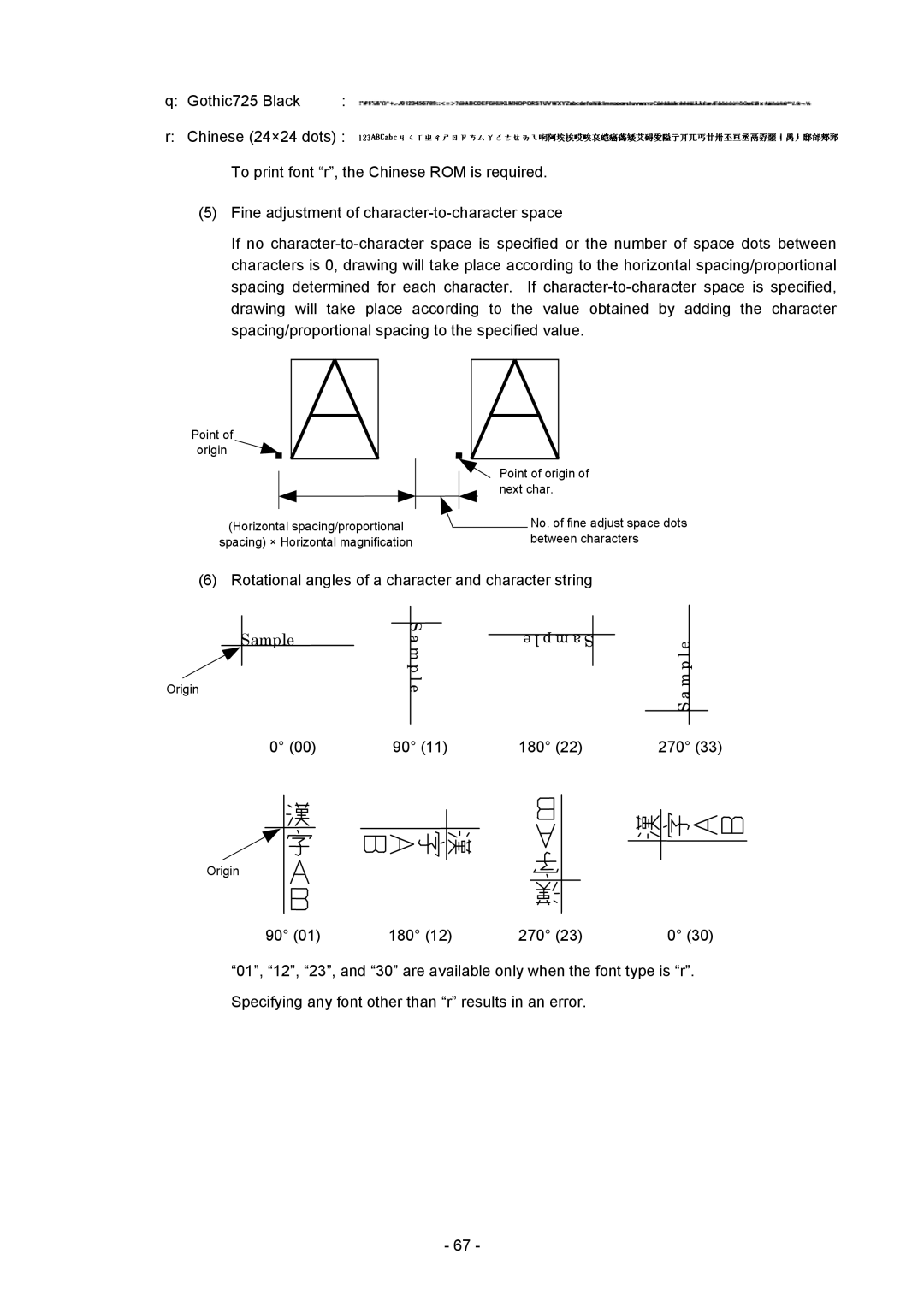 Toshiba B-SX4T-GS20-QM-R manual Rotational angles of a character and character string, 180 270 