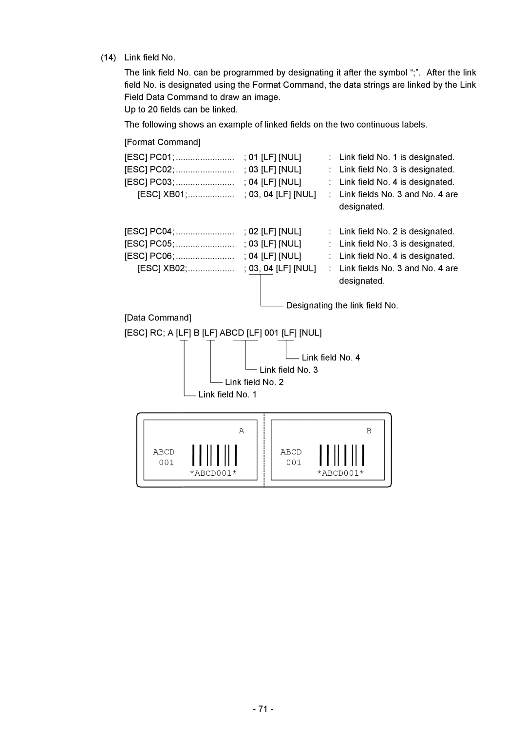 Toshiba B-SX4T-GS20-QM-R manual LF NUL Link field No is designated, Abcd 