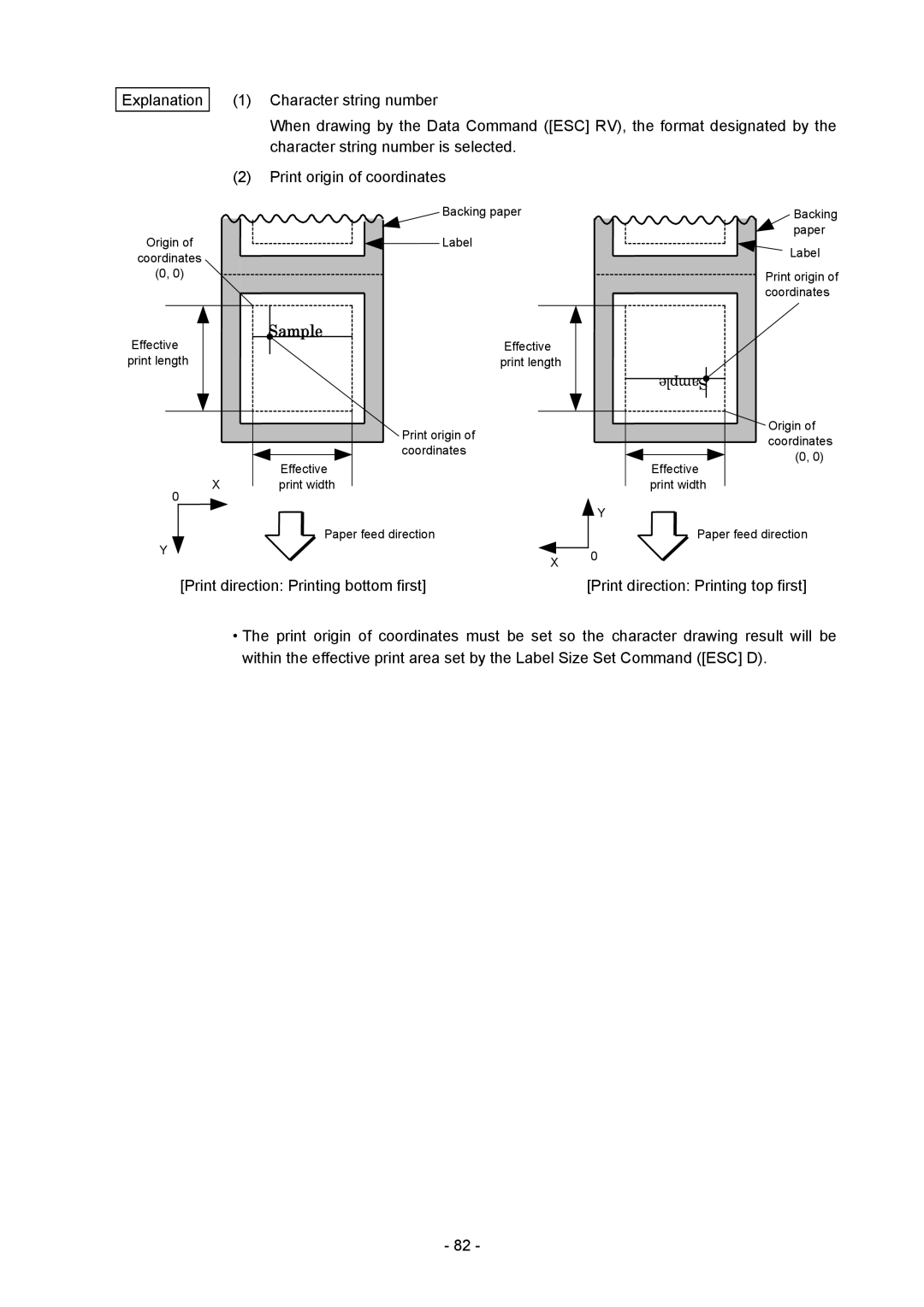 Toshiba B-SX4T-GS20-QM-R manual Origin Label 