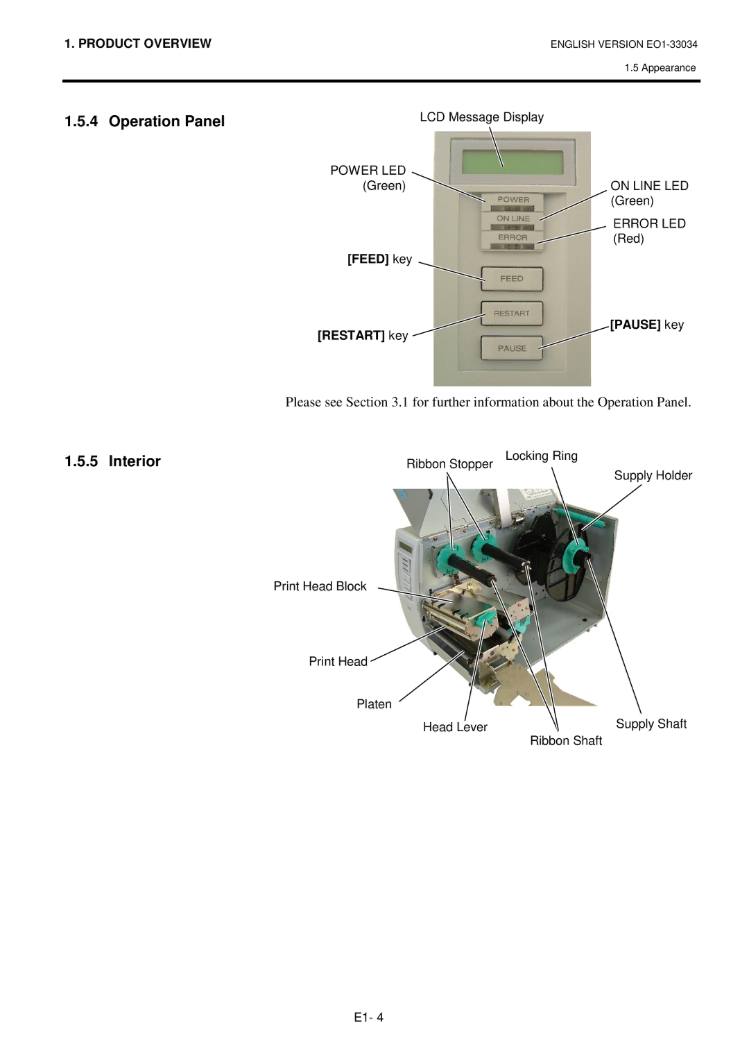 Toshiba B-SX4T-QP manual Operation Panel, Interior 