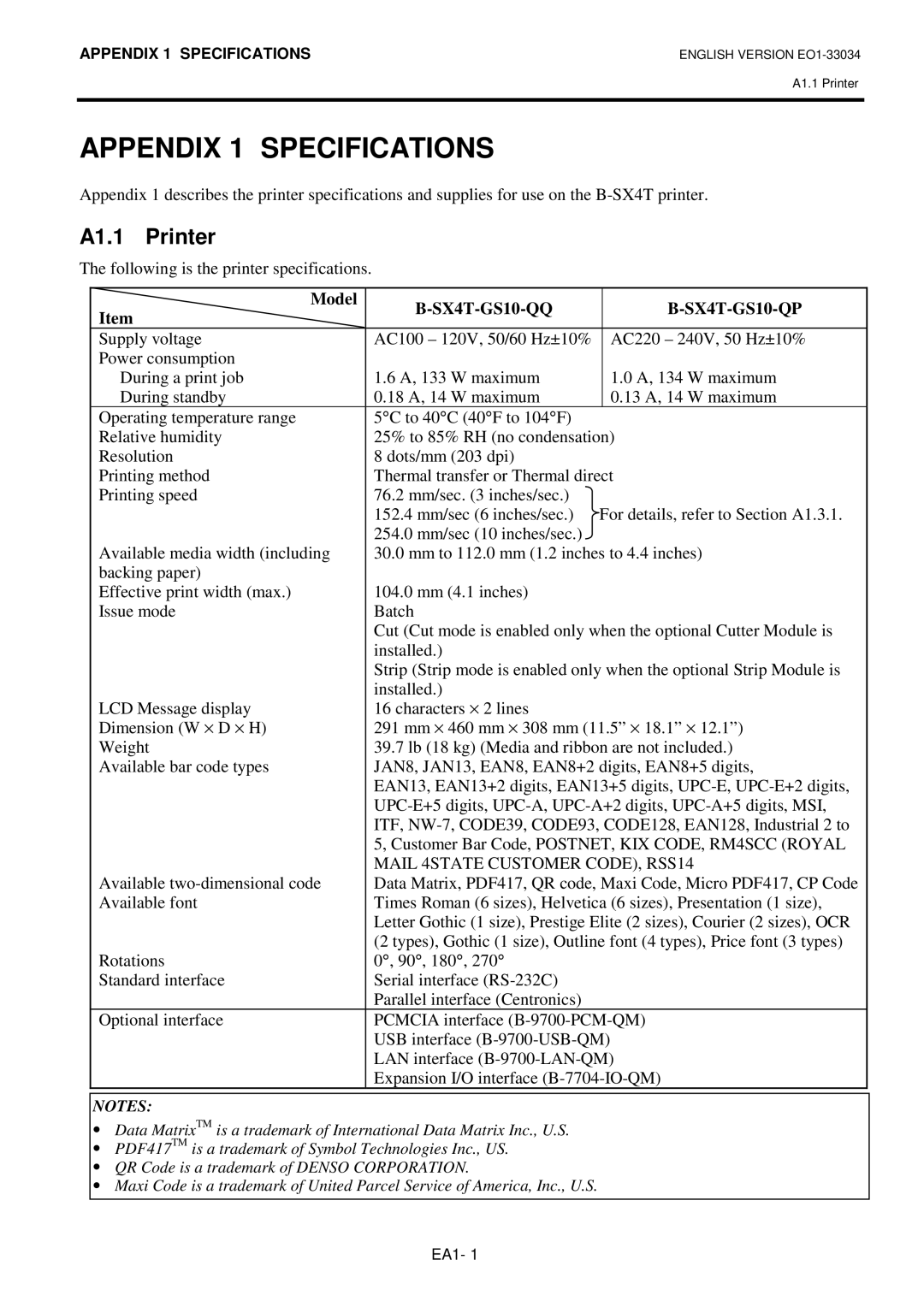 Toshiba B-SX4T-QP manual Appendix 1 Specifications, A1.1 Printer, Model 