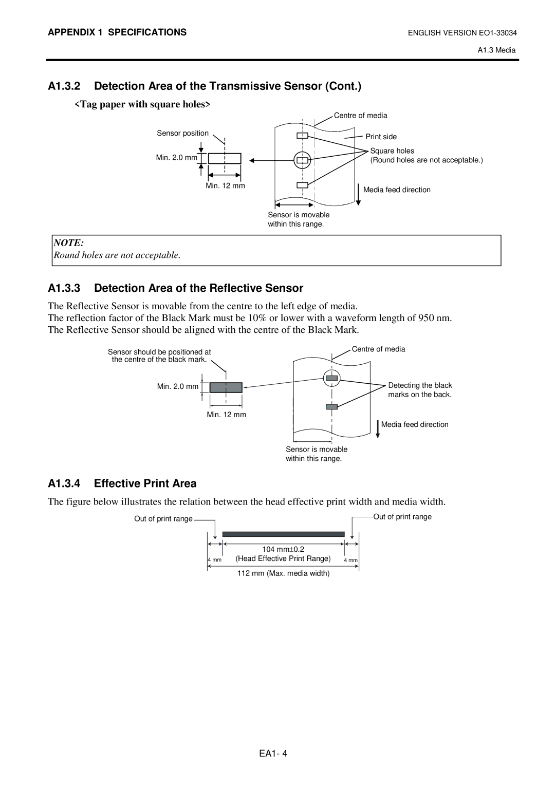 Toshiba B-SX4T-QP A1.3.3 Detection Area of the Reflective Sensor, A1.3.4 Effective Print Area, Tag paper with square holes 