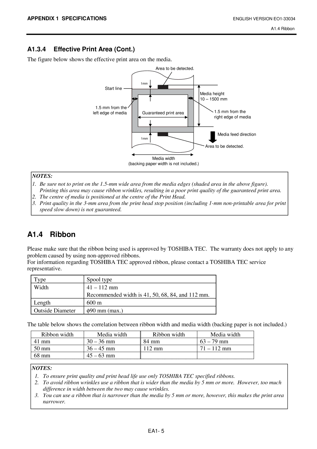 Toshiba B-SX4T-QP manual A1.4 Ribbon, Figure below shows the effective print area on the media 