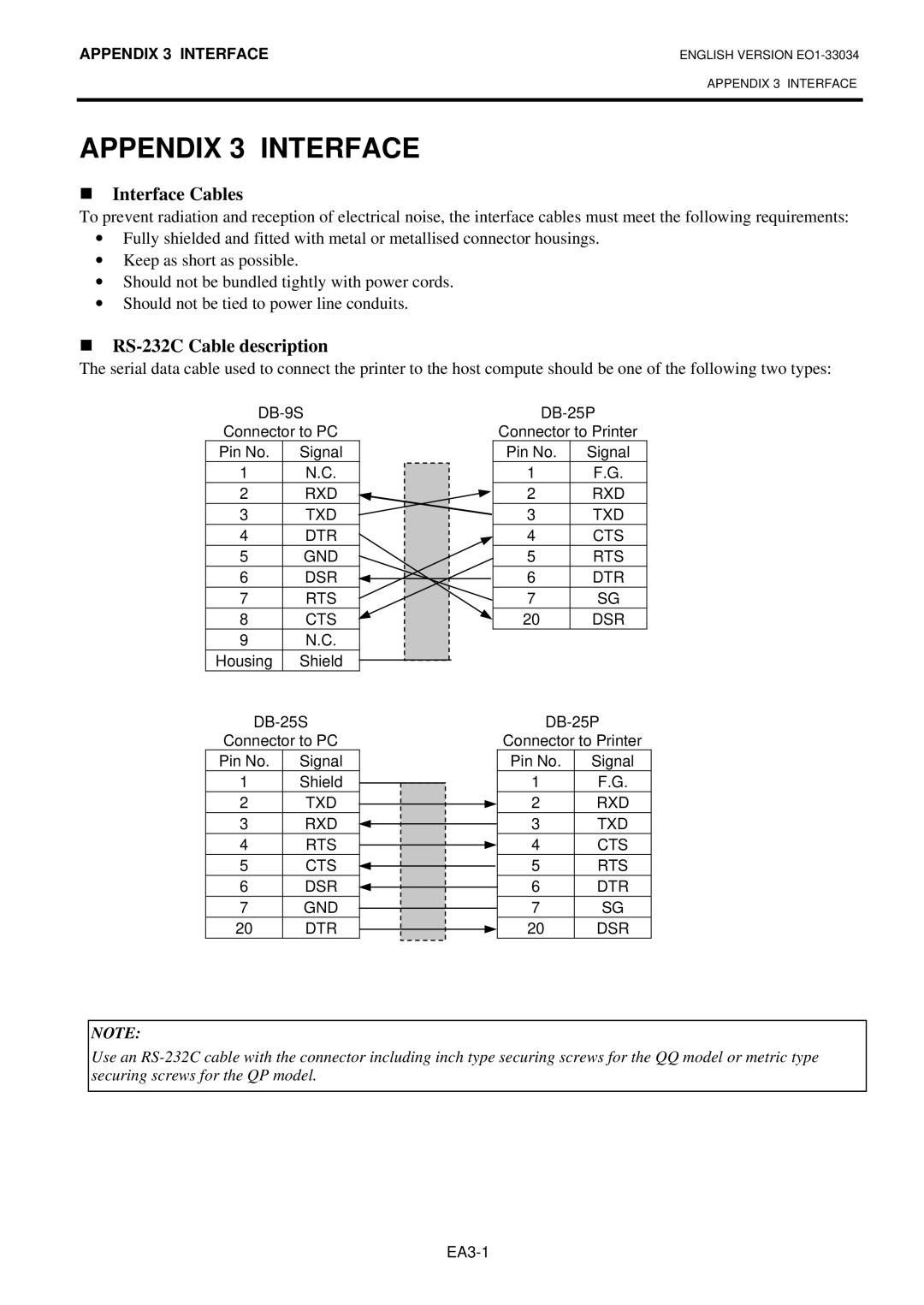 Toshiba B-SX4T-QP manual Appendix 3 Interface, „Interface Cables 