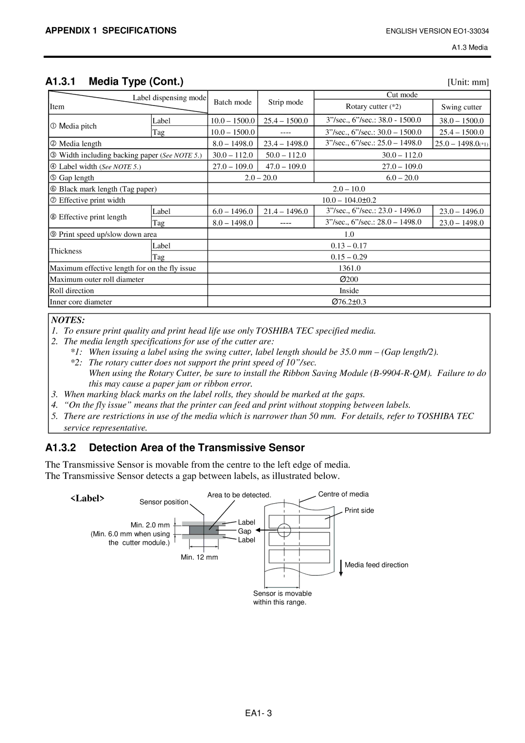 Toshiba B-SX4T-QQ owner manual A1.3.2 Detection Area of the Transmissive Sensor, Label 