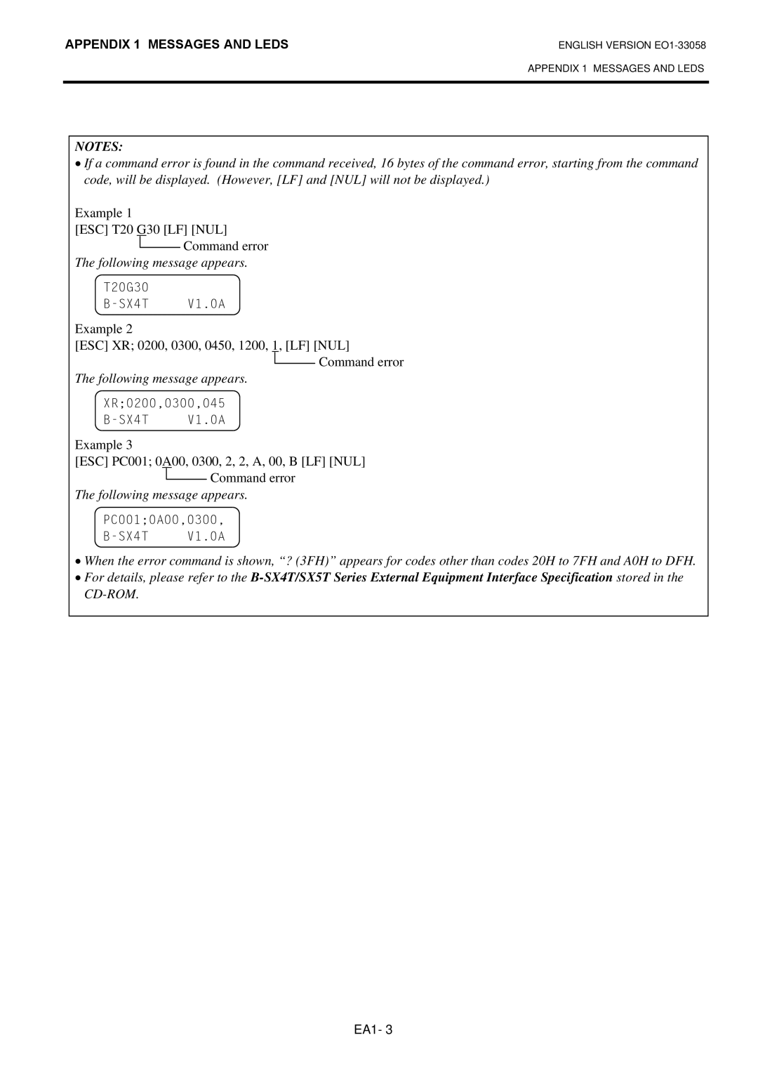 Toshiba B-SX4T owner manual Following message appears 