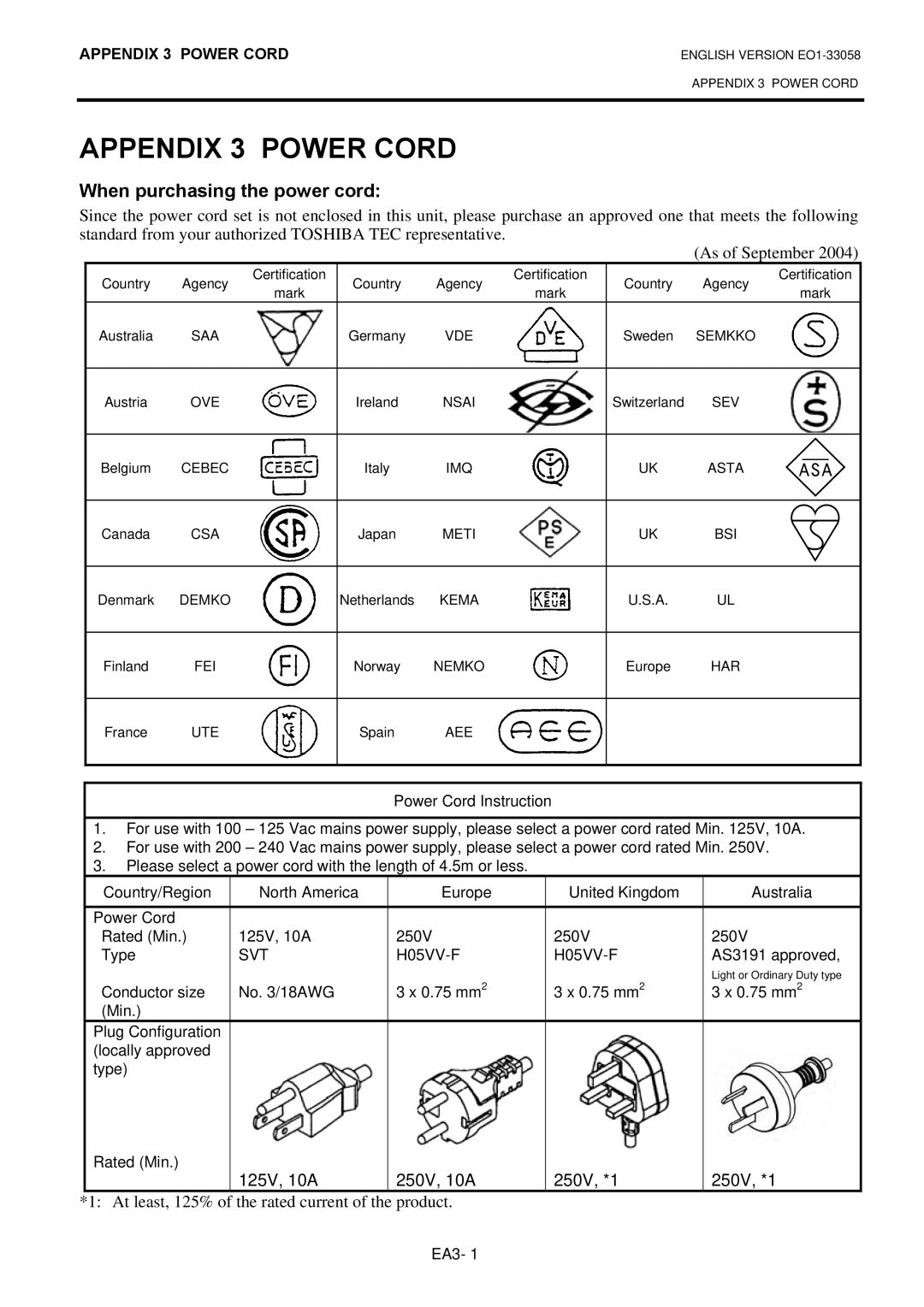 Toshiba B-SX4T Appendix 3 Power Cord, When purchasing the power cord, At least, 125% of the rated current of the product 