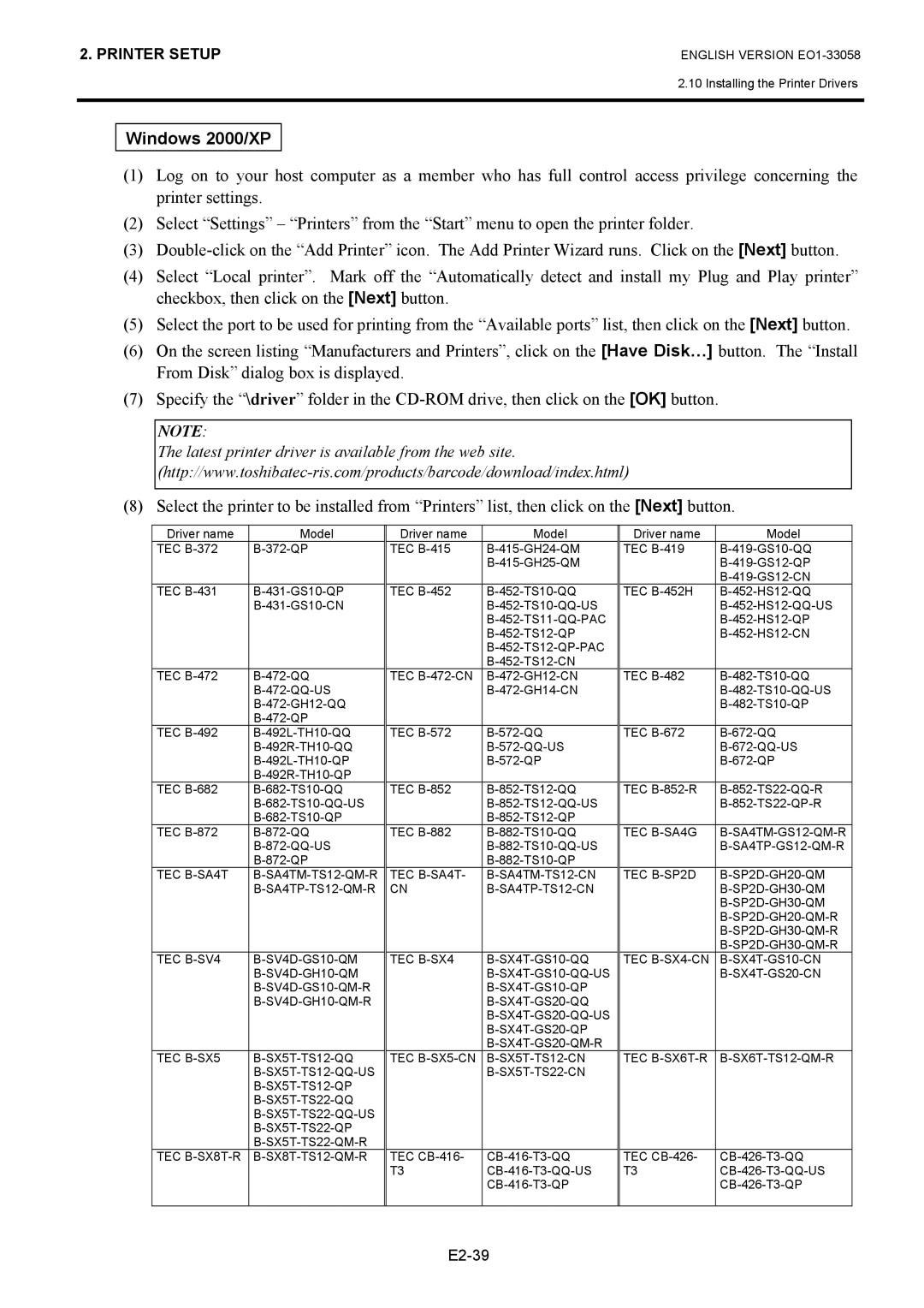 Toshiba B-SX4T owner manual Windows 2000/XP 