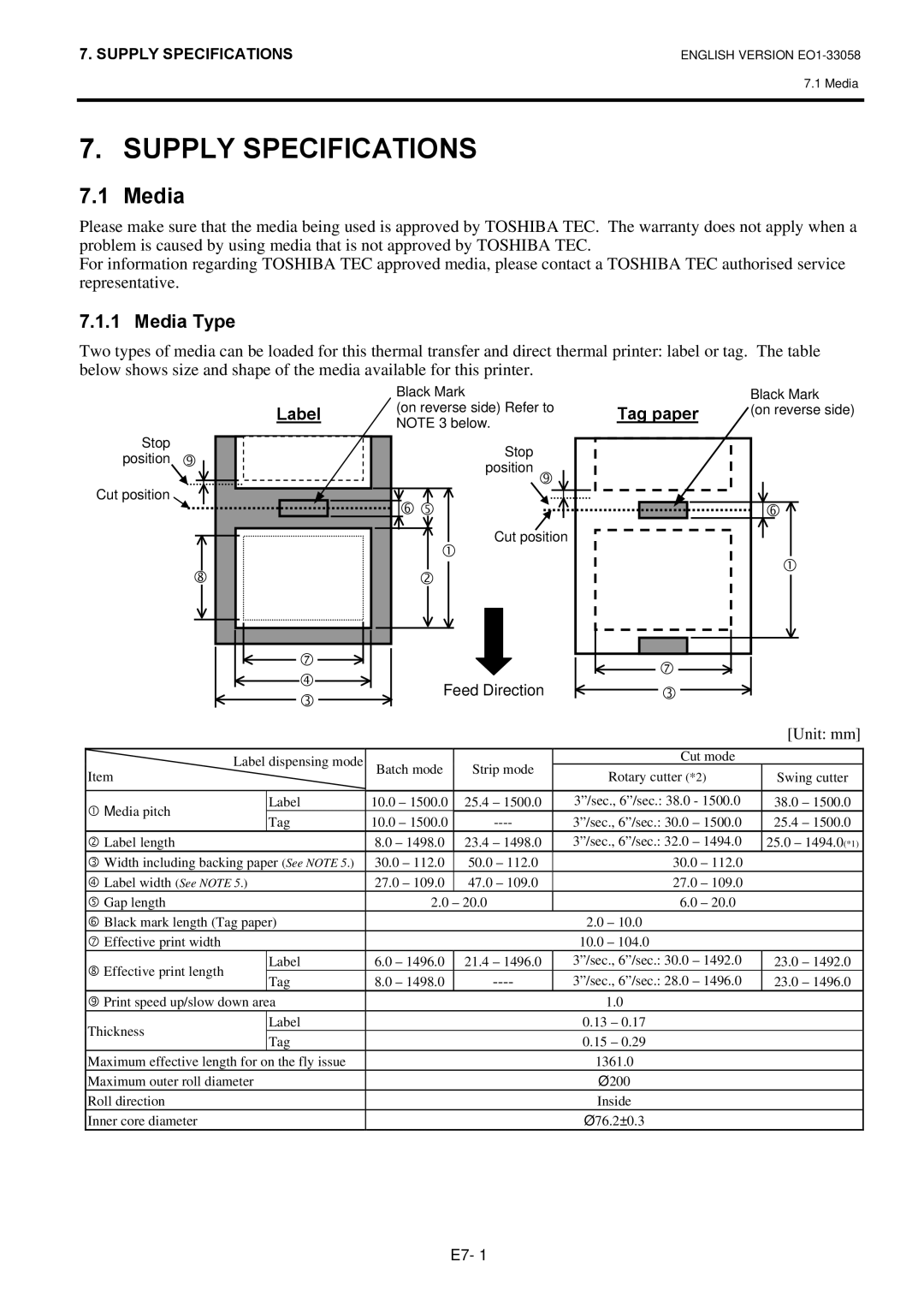 Toshiba B-SX4T owner manual Supply Specifications, Media Type, Label, Tag paper 