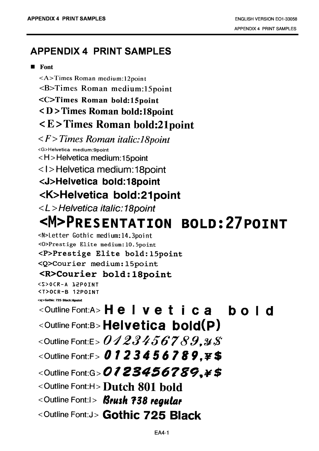 Toshiba B-SX4T owner manual Font, EA4-1, ENGLISH VERSION EO1-33058 APPENDIX 4 PRINT SAMPLES 