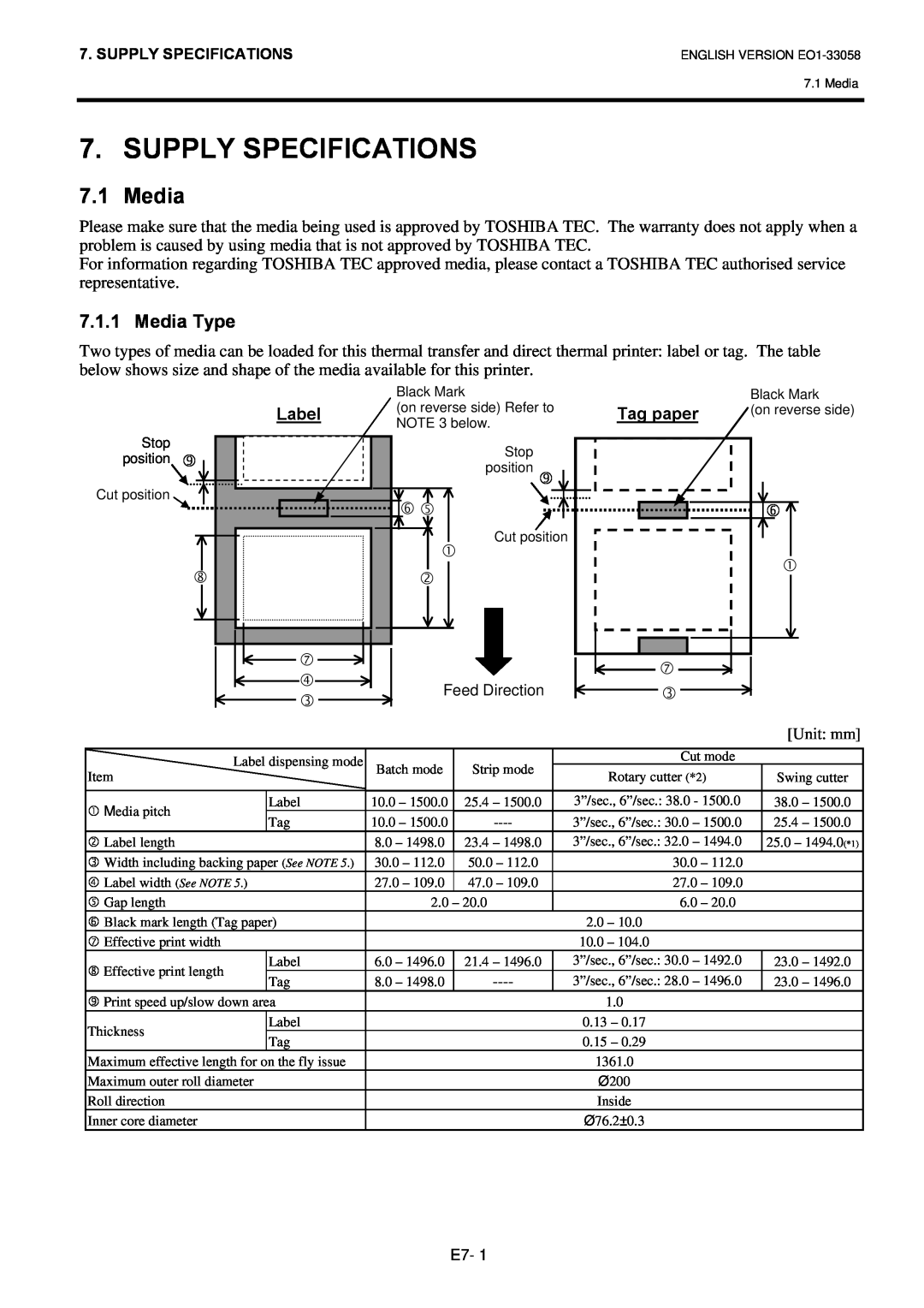 Toshiba B-SX4T owner manual Supply Specifications, Media Type 