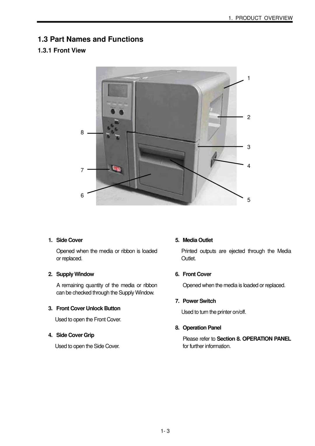 Toshiba B-SX600 manual Part Names and Functions, Front View 