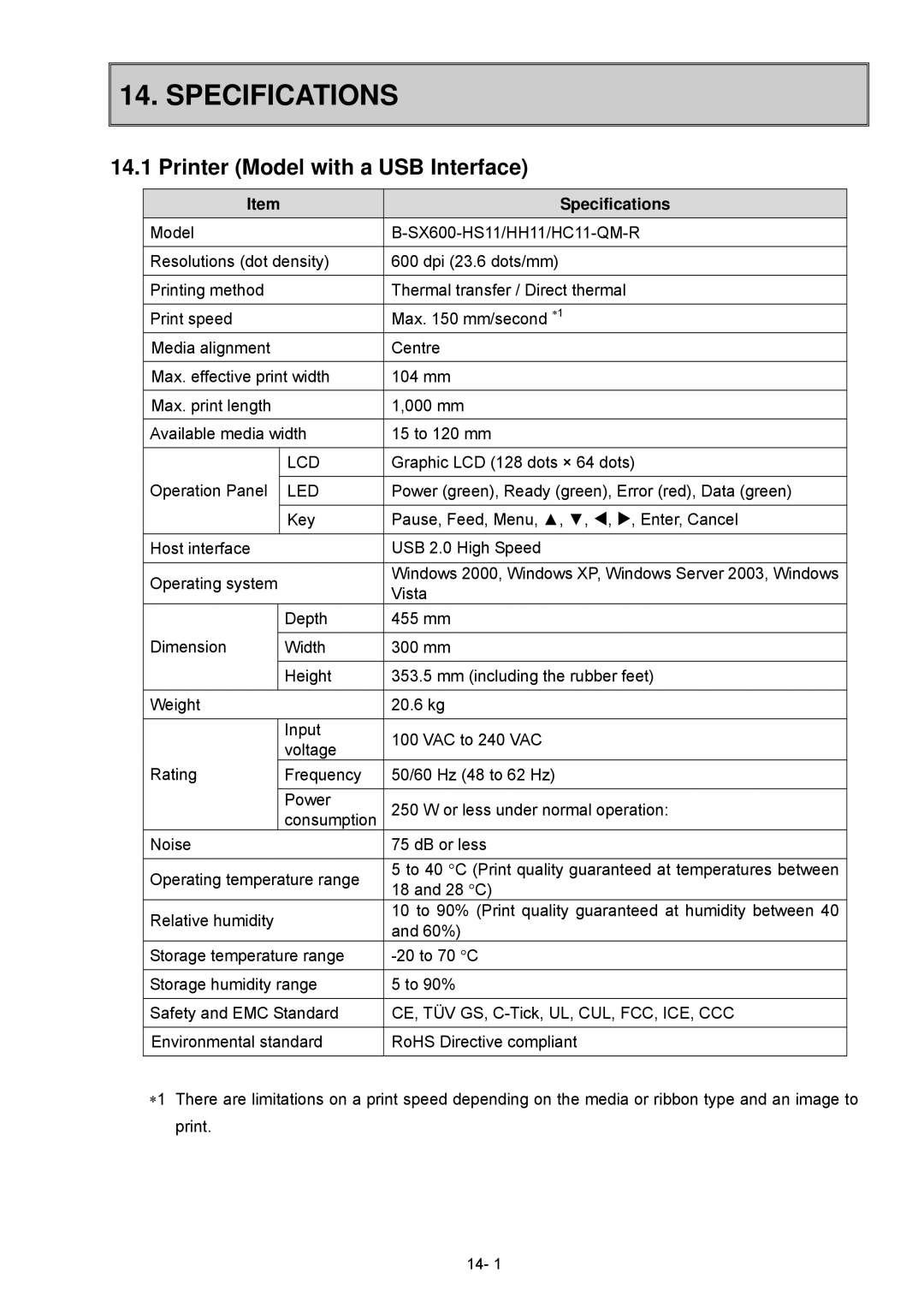 Toshiba B-SX600 manual Specifications, Printer Model with a USB Interface 