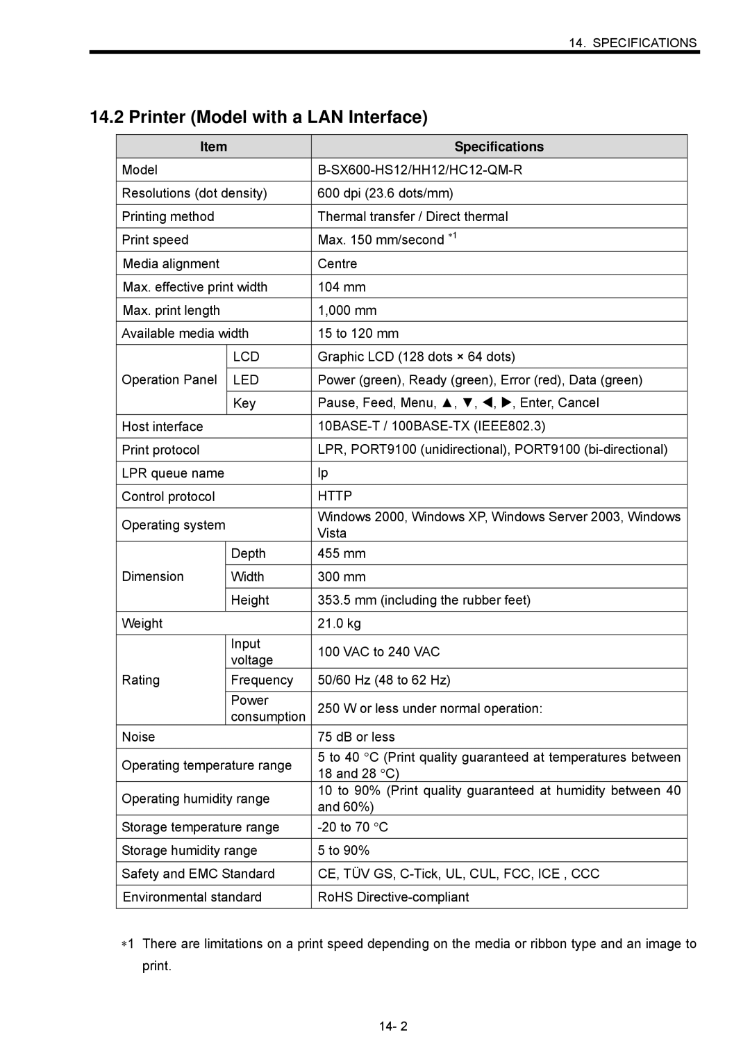 Toshiba B-SX600 manual Printer Model with a LAN Interface, Http 