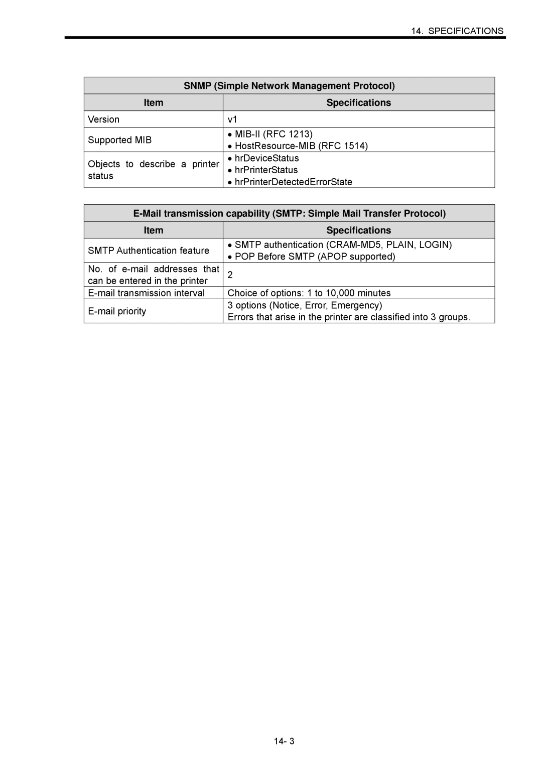 Toshiba B-SX600 manual Snmp Simple Network Management Protocol Specifications 