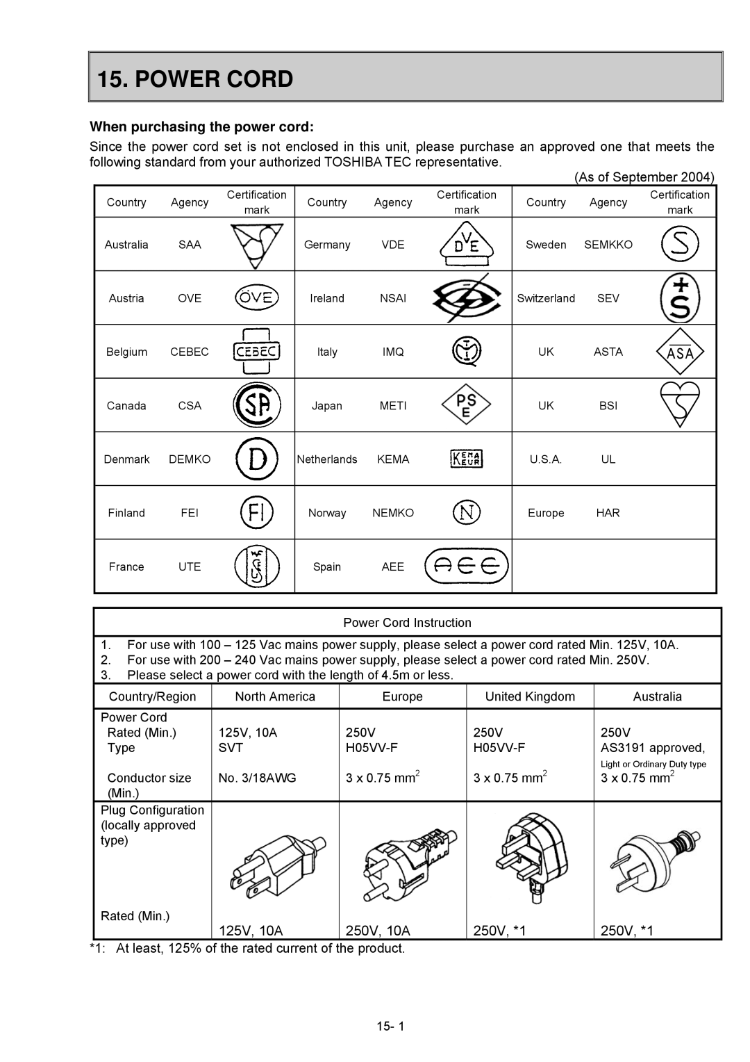 Toshiba B-SX600 manual Power Cord, When purchasing the power cord 