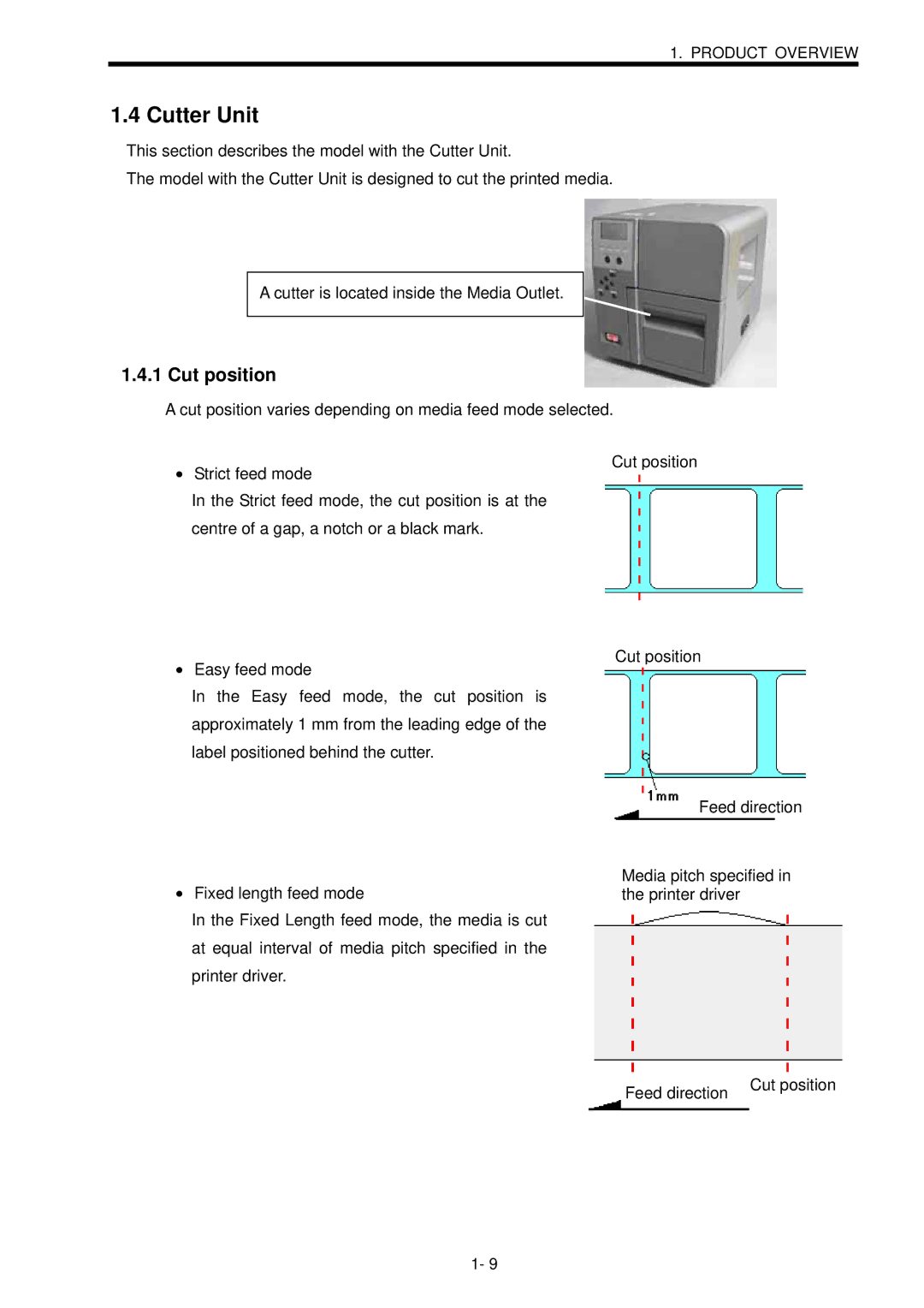 Toshiba B-SX600 manual Cutter Unit, Cut position 