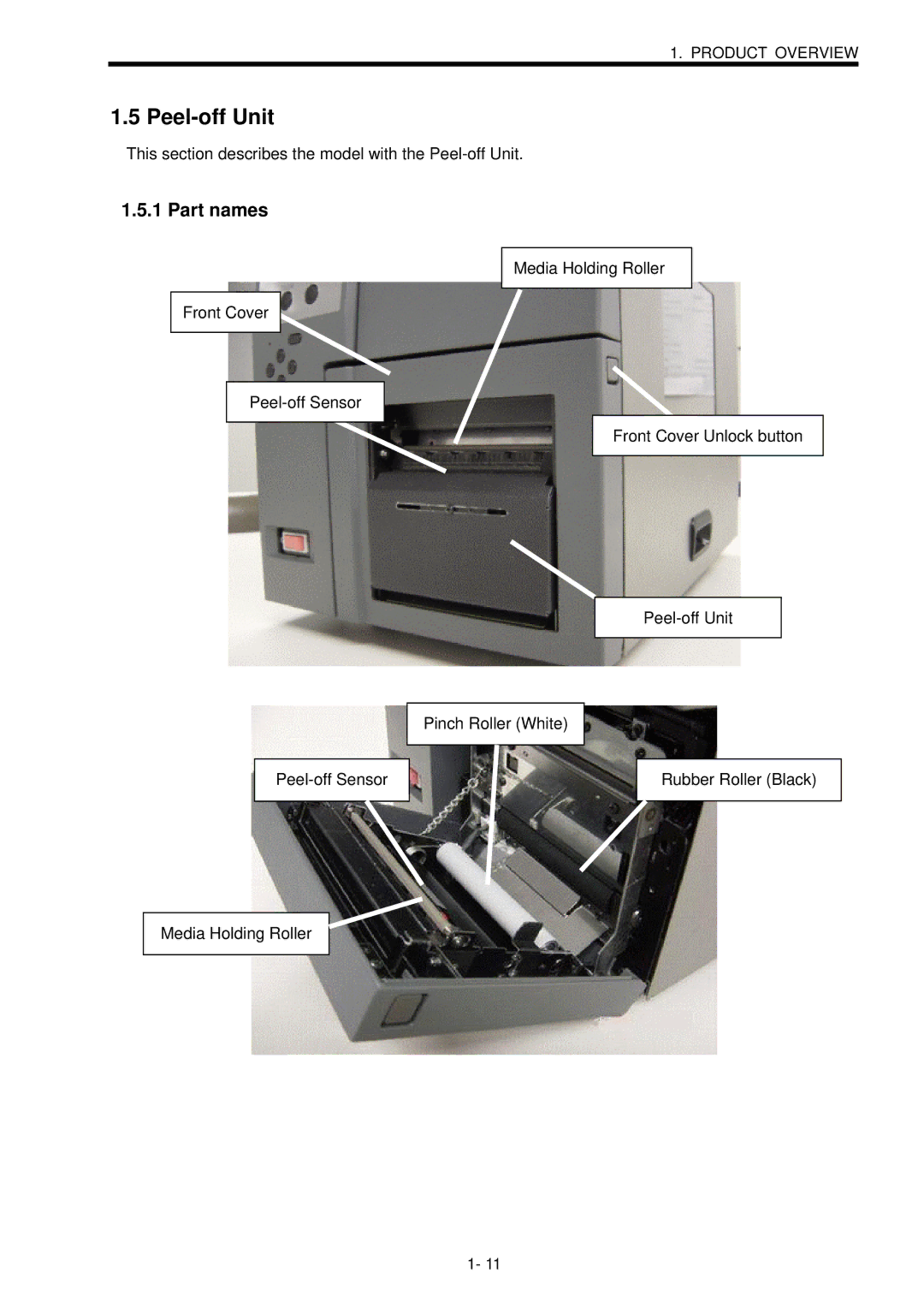 Toshiba B-SX600 manual Peel-off Unit, Part names 