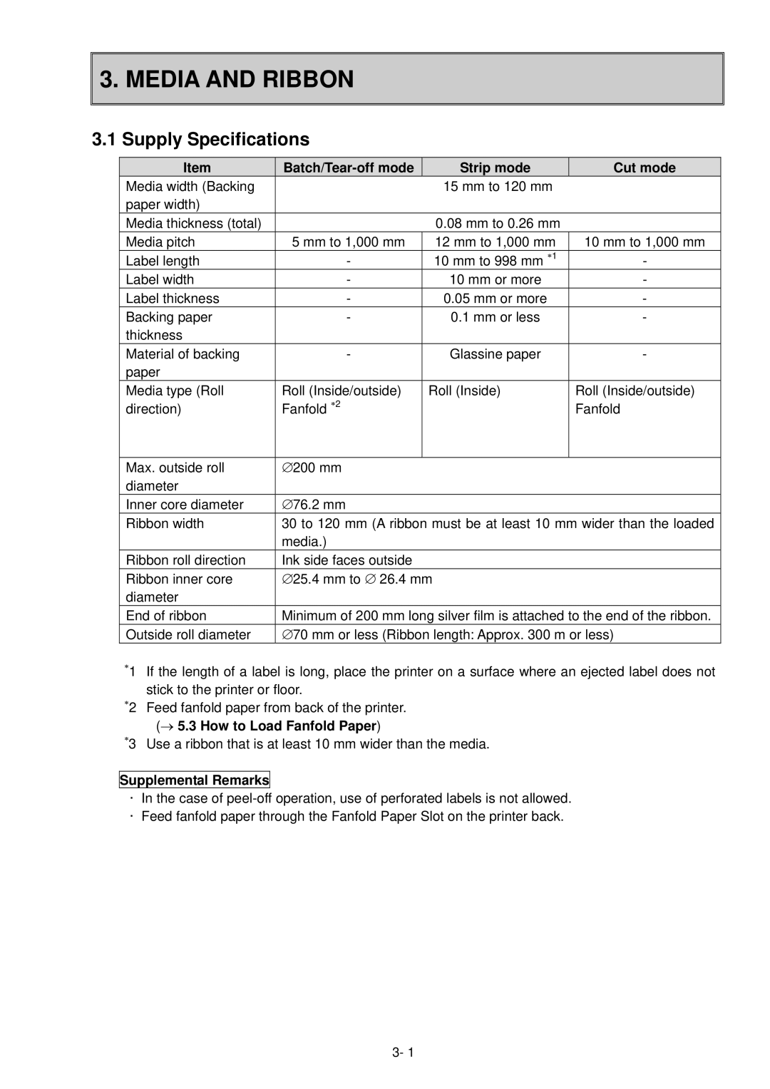 Toshiba B-SX600 manual Media and Ribbon, Supply Specifications, Strip mode Cut mode 