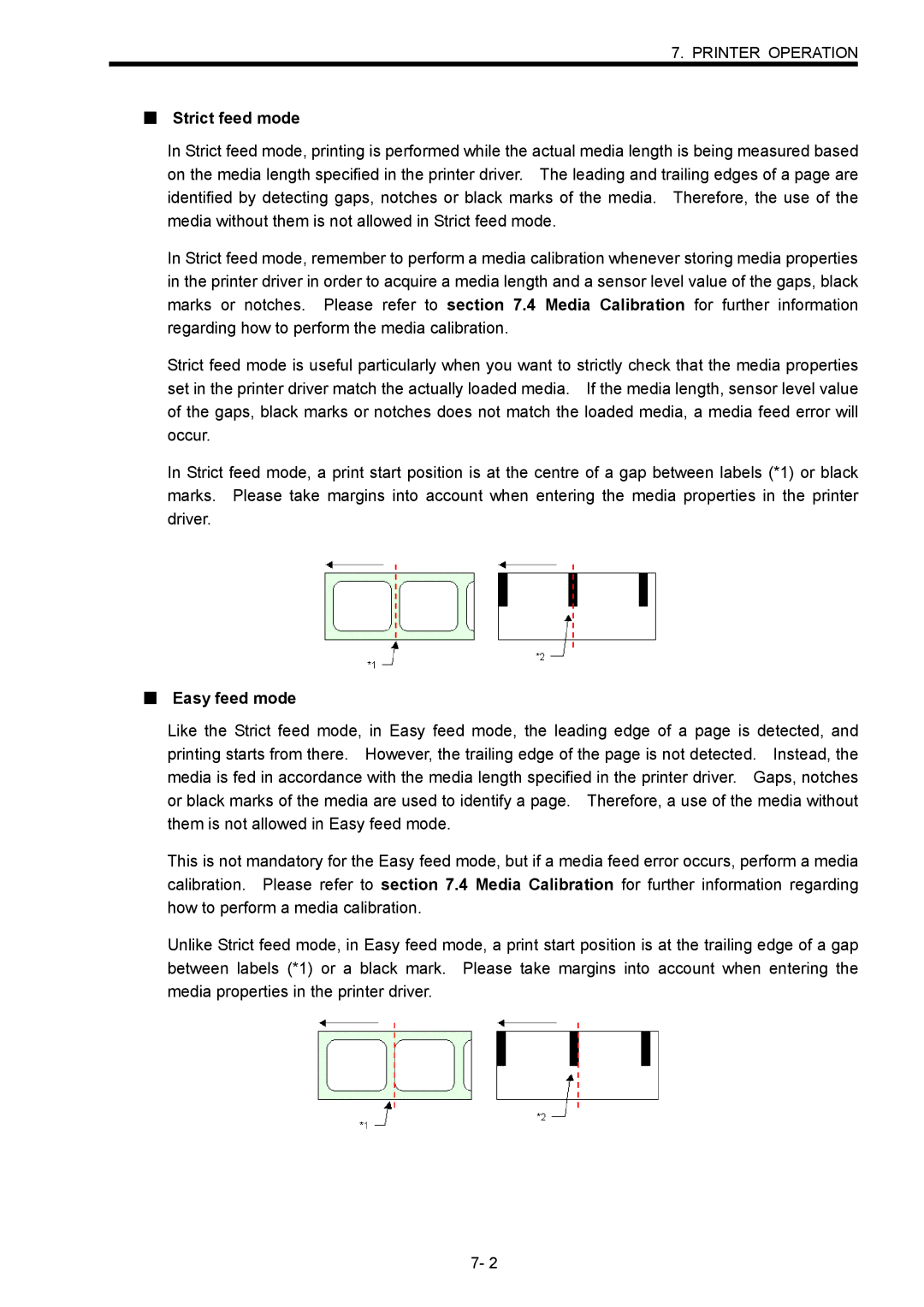 Toshiba B-SX600 manual Printer Operation 