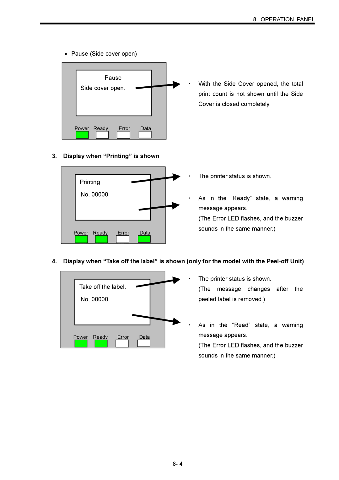 Toshiba B-SX600 manual Display when Printing is shown 