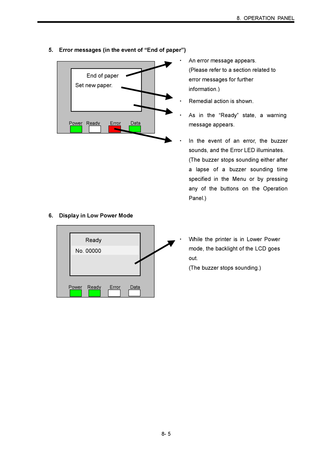 Toshiba B-SX600 manual Error messages in the event of End of paper, Display in Low Power Mode 