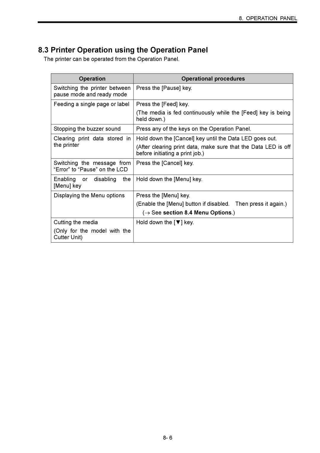 Toshiba B-SX600 manual Printer Operation using the Operation Panel, Operation Operational procedures, → See .4 Menu Options 