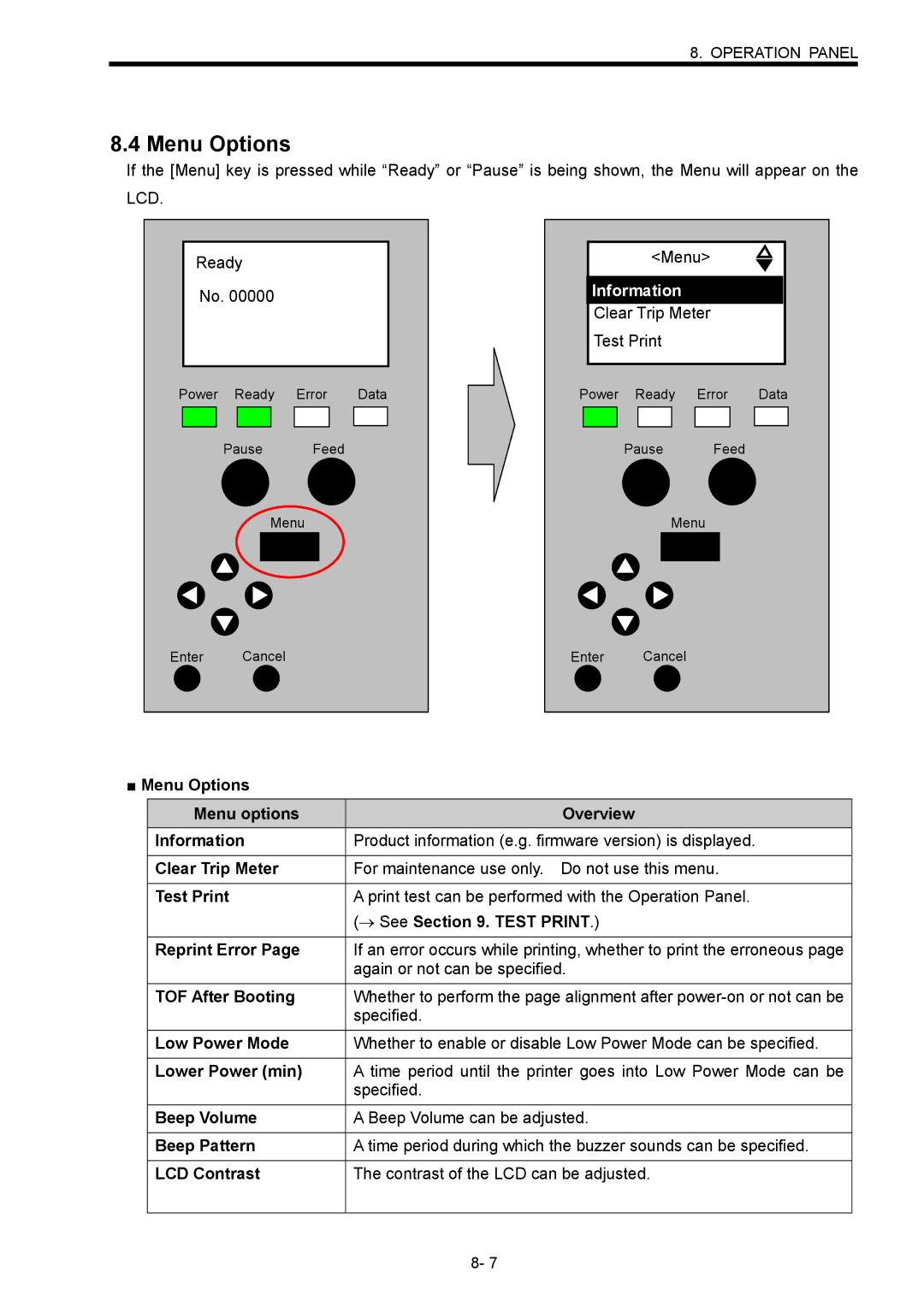 Toshiba B-SX600 manual Menu Options, Information 