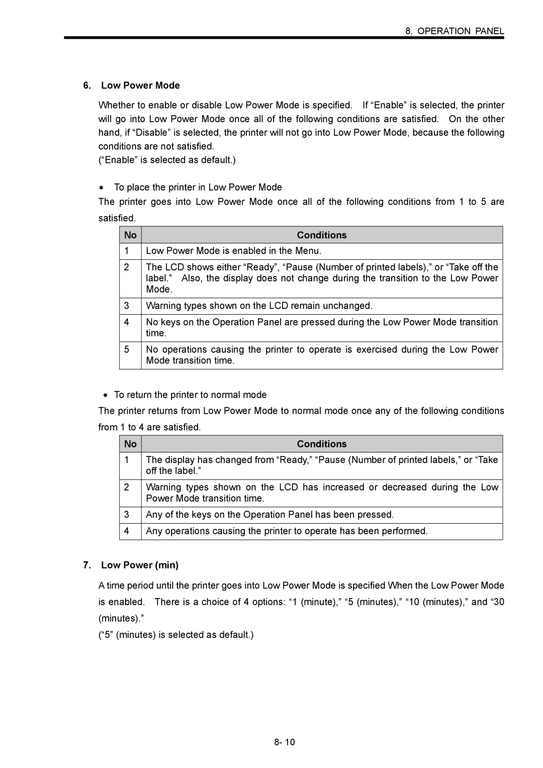 Toshiba B-SX600 manual Conditions, Low Power min 