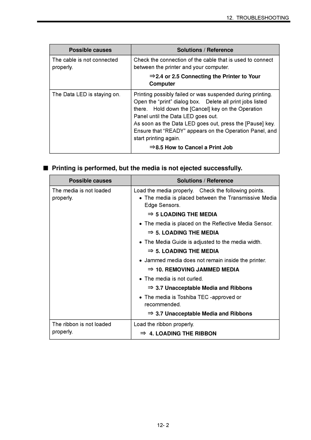 Toshiba B-SX600 manual ⇒2.4 or 2.5 Connecting the Printer to Your, Computer, ⇒8.5 How to Cancel a Print Job 