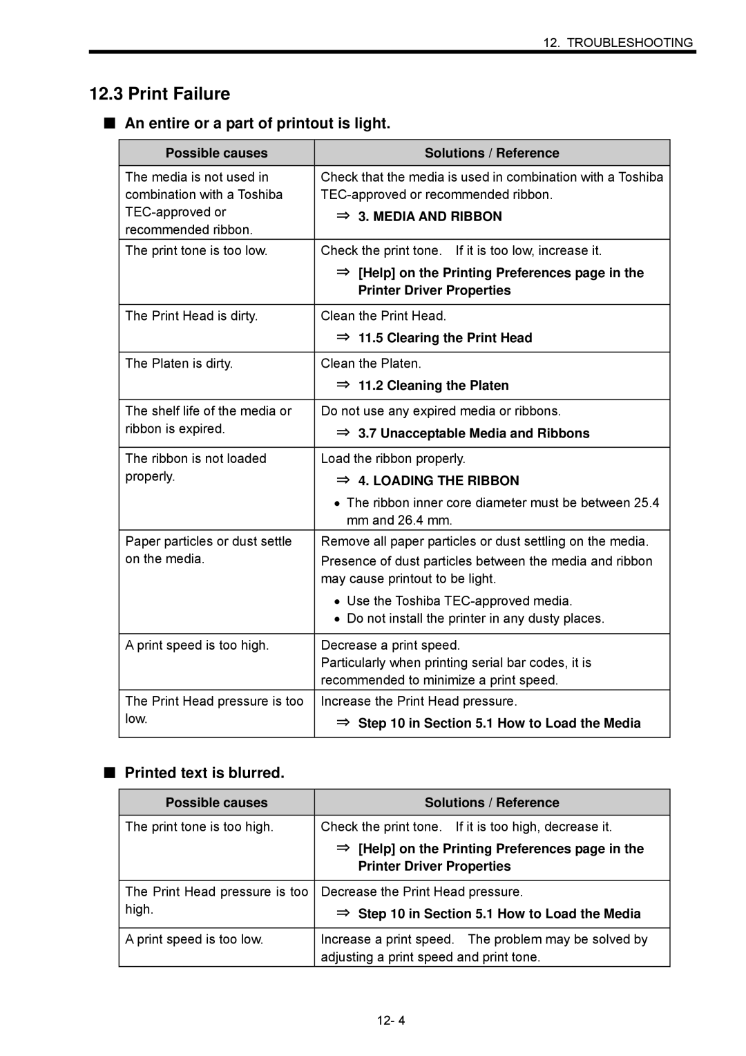 Toshiba B-SX600 manual Print Failure, An entire or a part of printout is light, Printed text is blurred 