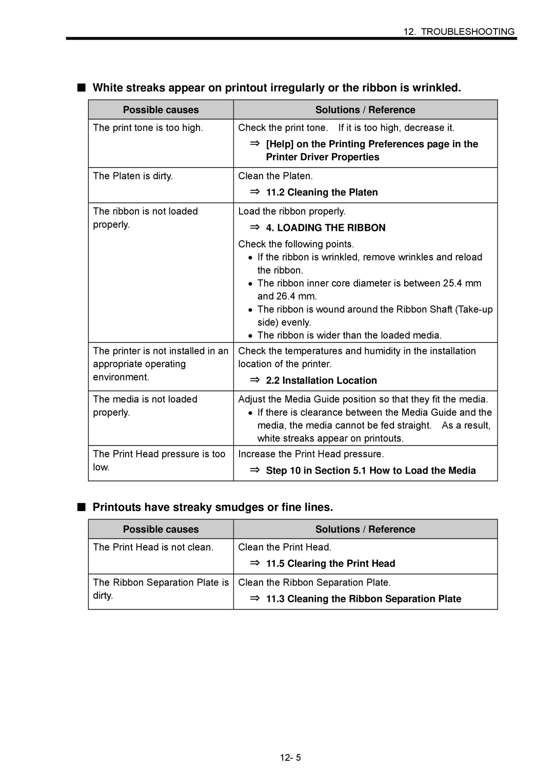 Toshiba B-SX600 manual Printouts have streaky smudges or fine lines, ⇒ 2.2 Installation Location 