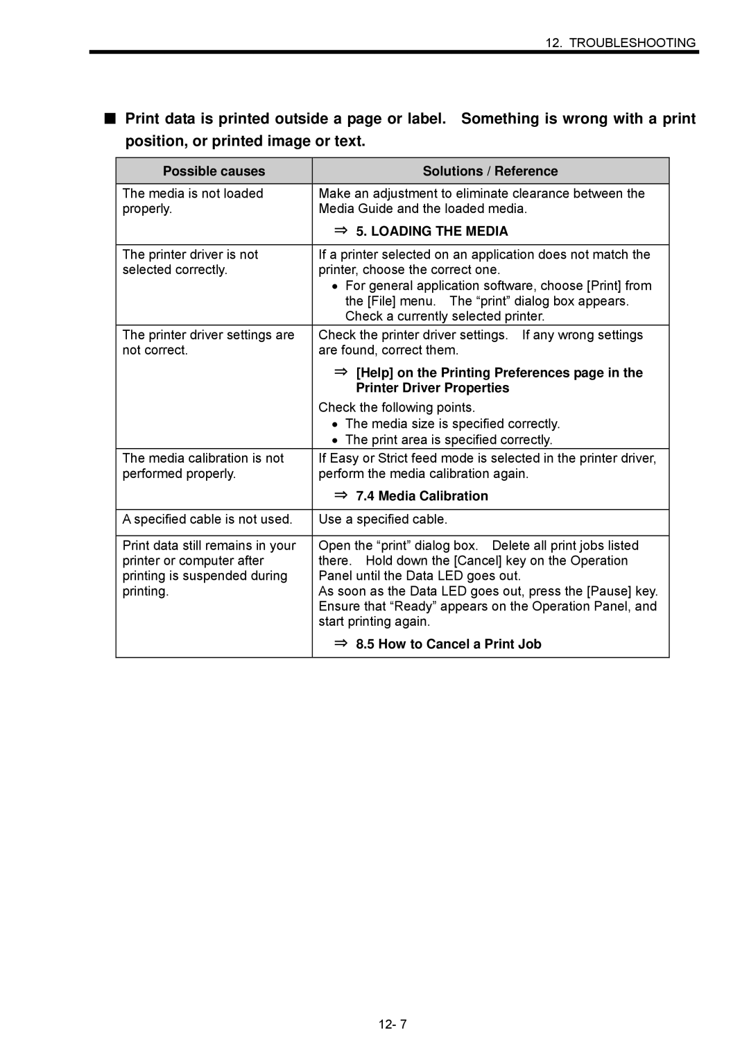 Toshiba B-SX600 manual ⇒ Help on the Printing Preferences, ⇒ 8.5 How to Cancel a Print Job 