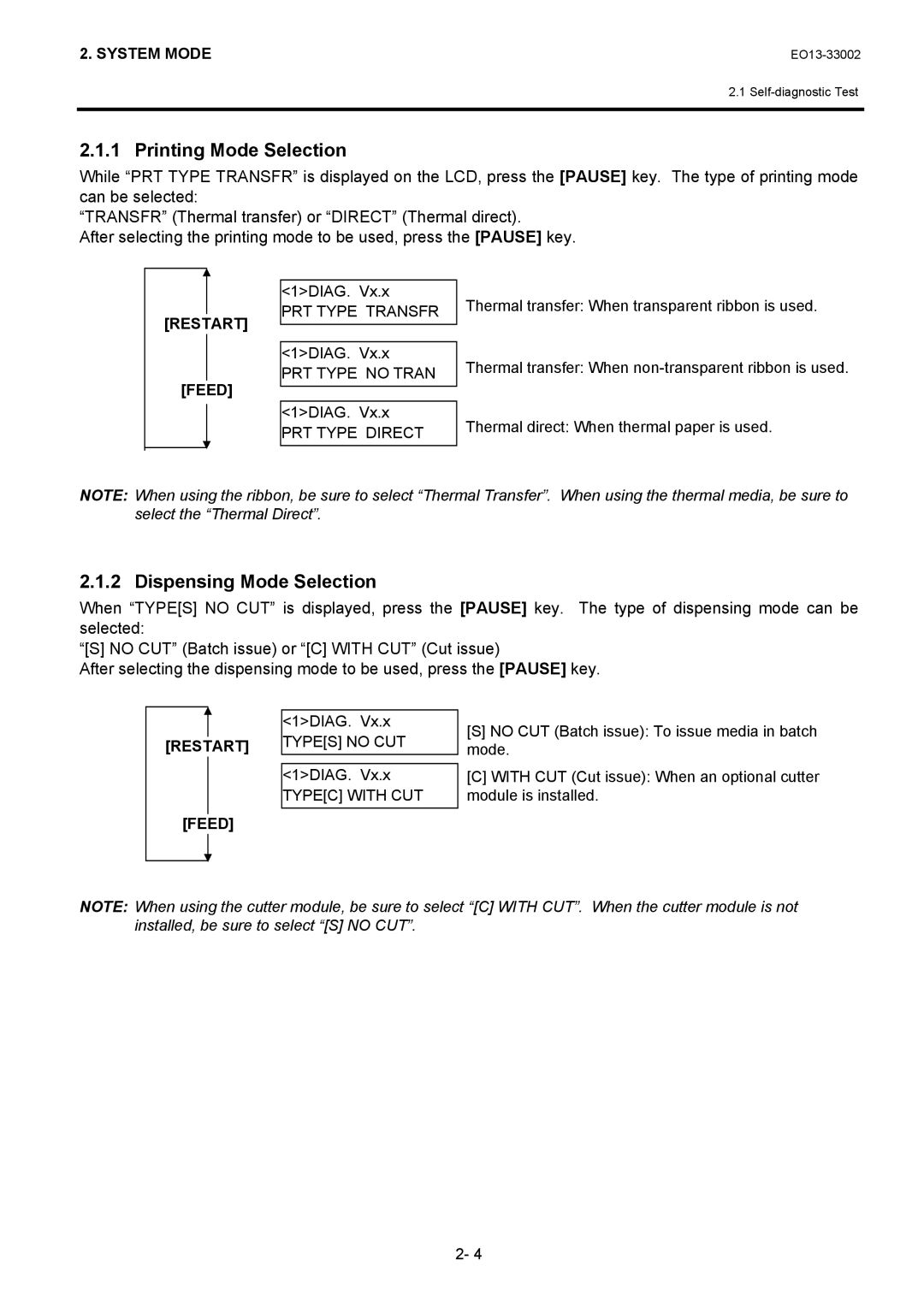 Toshiba B-SX6T manual Printing Mode Selection, Dispensing Mode Selection, PRT Type no Tran, PRT Type Direct, Typec with CUT 