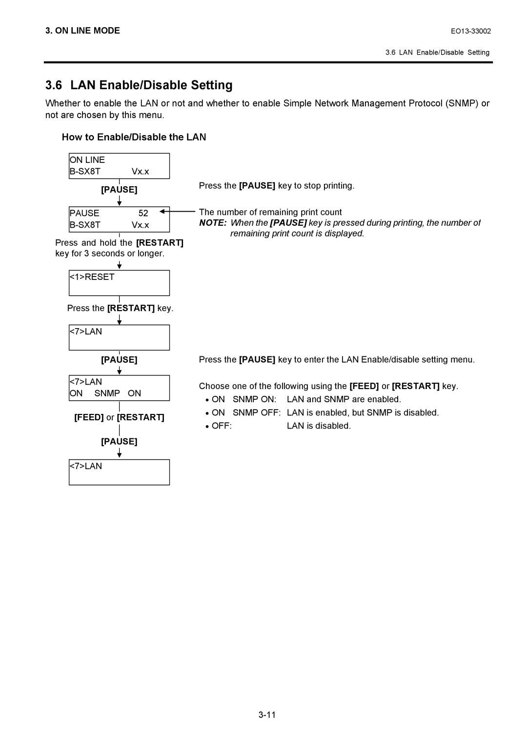 Toshiba B-SX8T, B-SX6T manual LAN Enable/Disable Setting, „ How to Enable/Disable the LAN, On Snmp on 